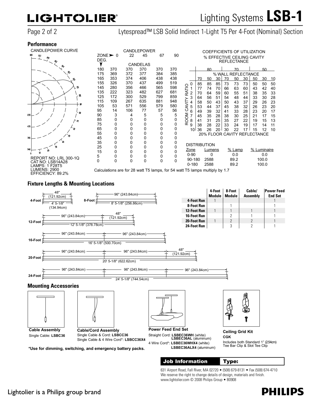 Lightolier LSB-1 manual 1BHFPG, Performance, Fixture Lengths & Mounting Locations, Mounting Accessories 