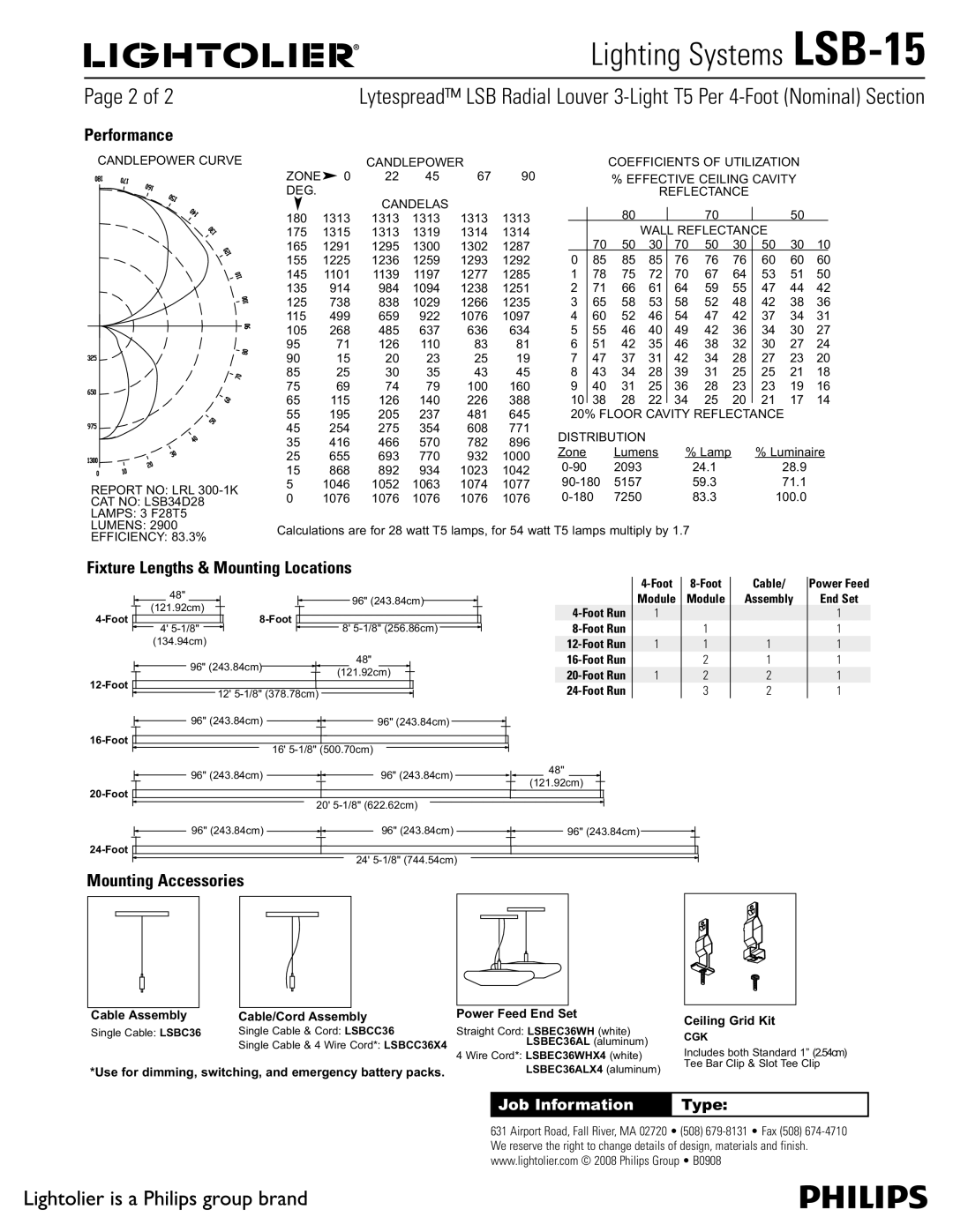 Lightolier LSB-15 manual Performance, Fixture Lengths & Mounting Locations, Mounting Accessories 