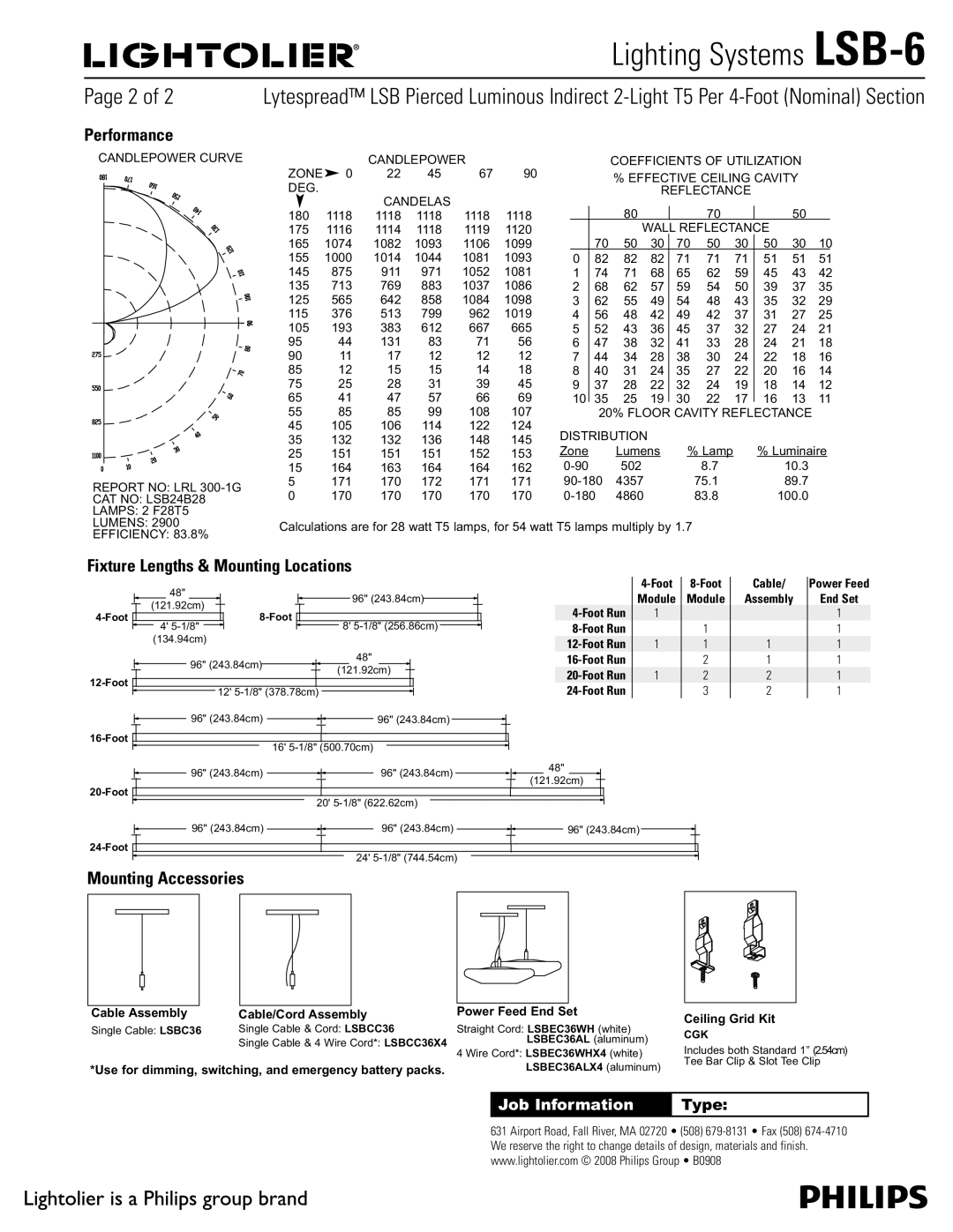 Lightolier LSB-6 manual Performance, Fixture Lengths & Mounting Locations, Mounting Accessories 