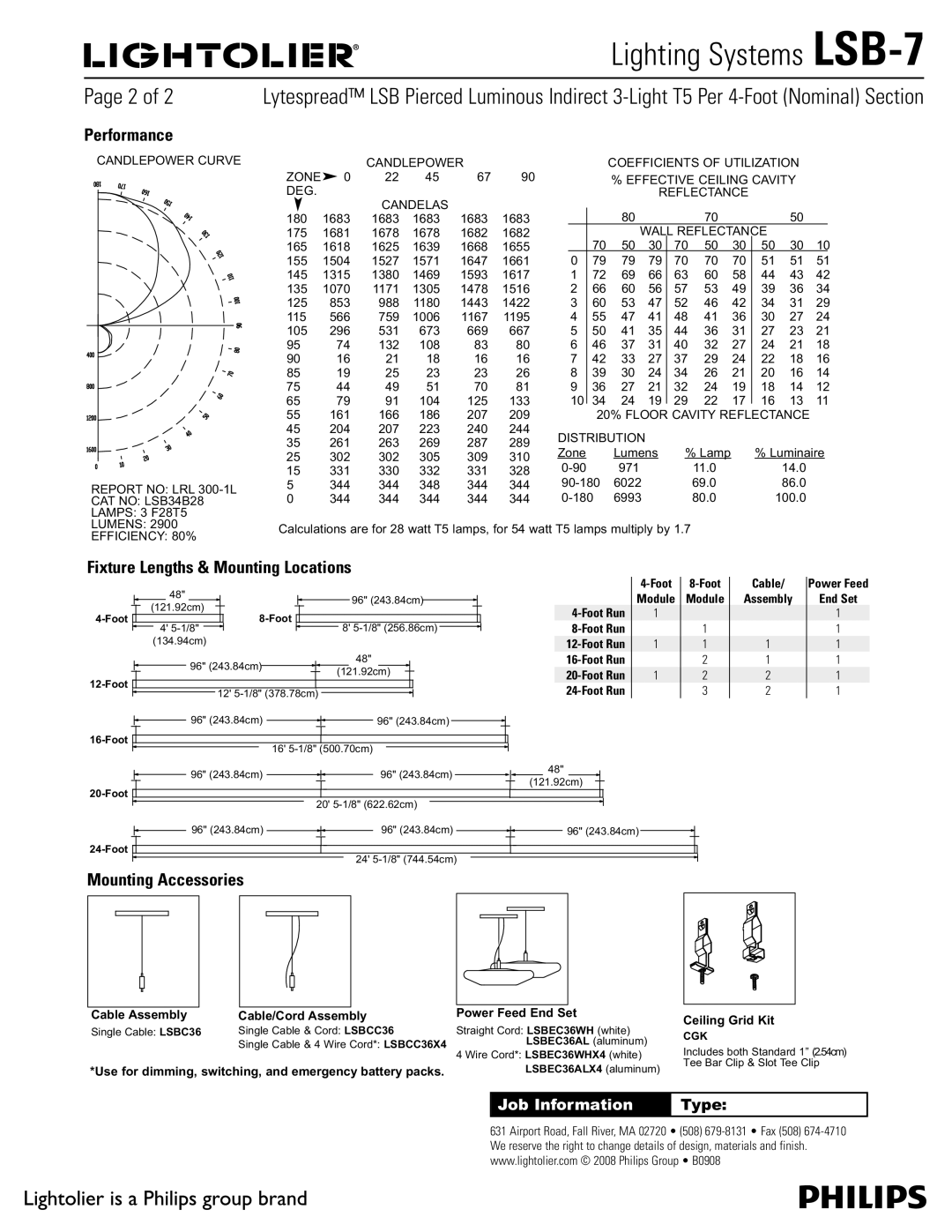 Lightolier LSB-7 manual Performance, Fixture Lengths & Mounting Locations, Mounting Accessories 