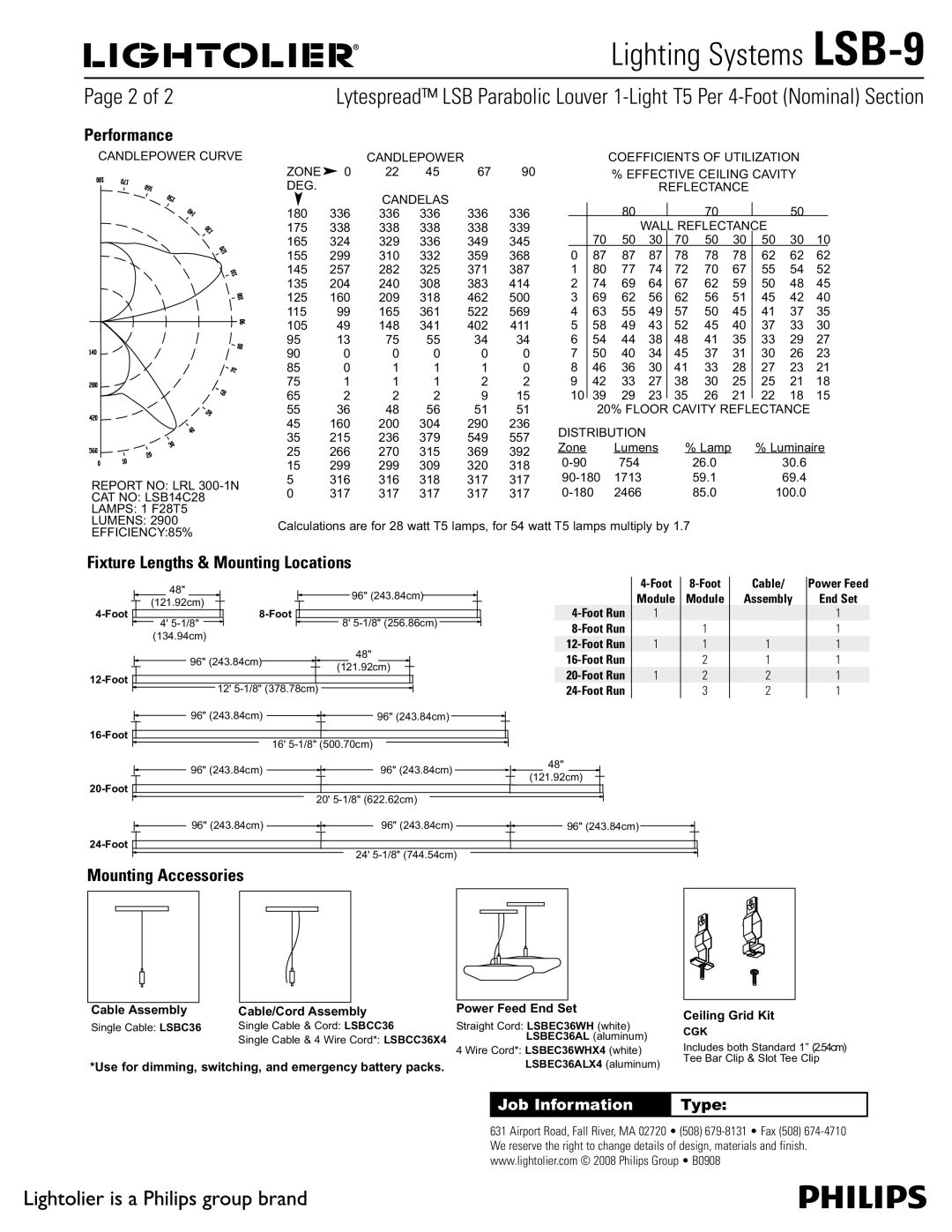 Lightolier LSB-9 manual 1BHF PG , Performance, Fixture Lengths & Mounting Locations, Mounting Accessories 