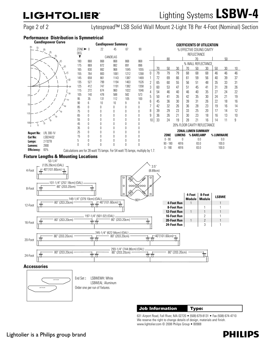 Lightolier LSBW-4 1BHFPG, Performance Distribution is Symmetrical, Fixture Lengths & Mounting Locations, Accessories 