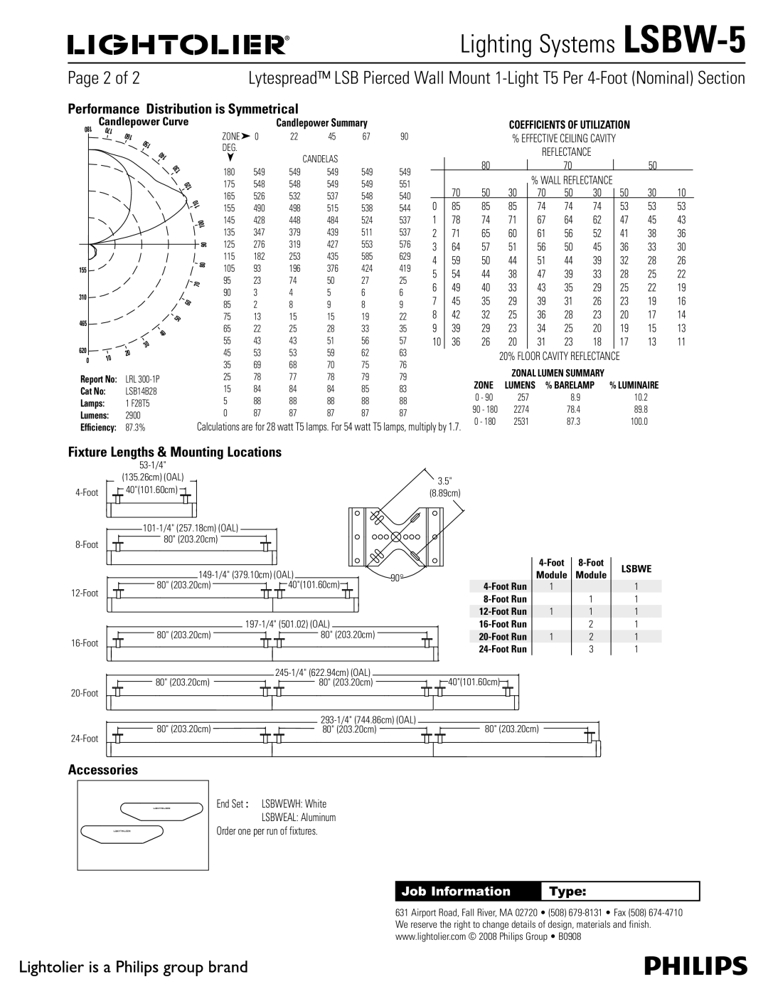 Lightolier LSBW-5 manual 1BHF PG , Performance Distribution is Symmetrical, Fixture Lengths & Mounting Locations 