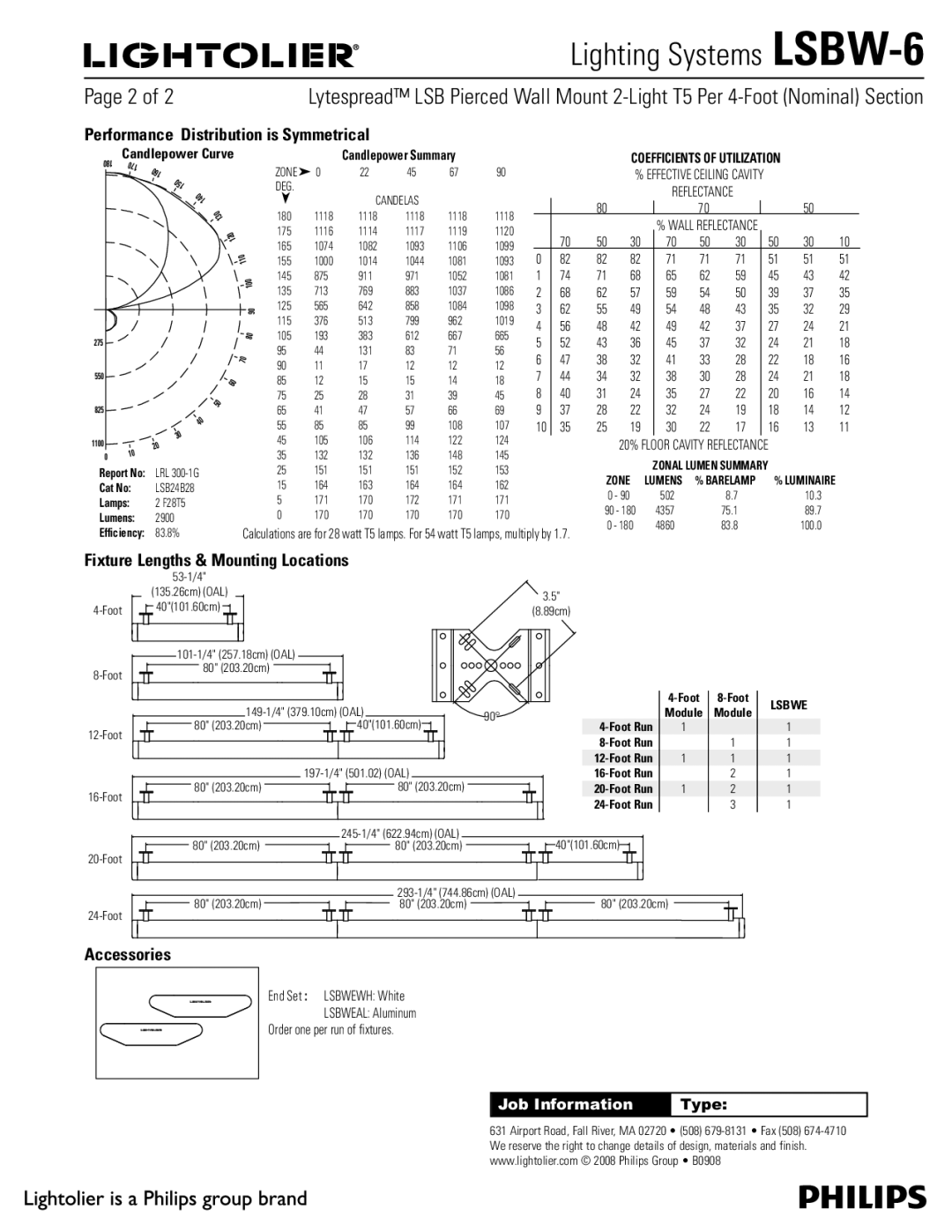 Lightolier LSBW-6 manual 1BHF PG , Performance Distribution is Symmetrical, Fixture Lengths & Mounting Locations 