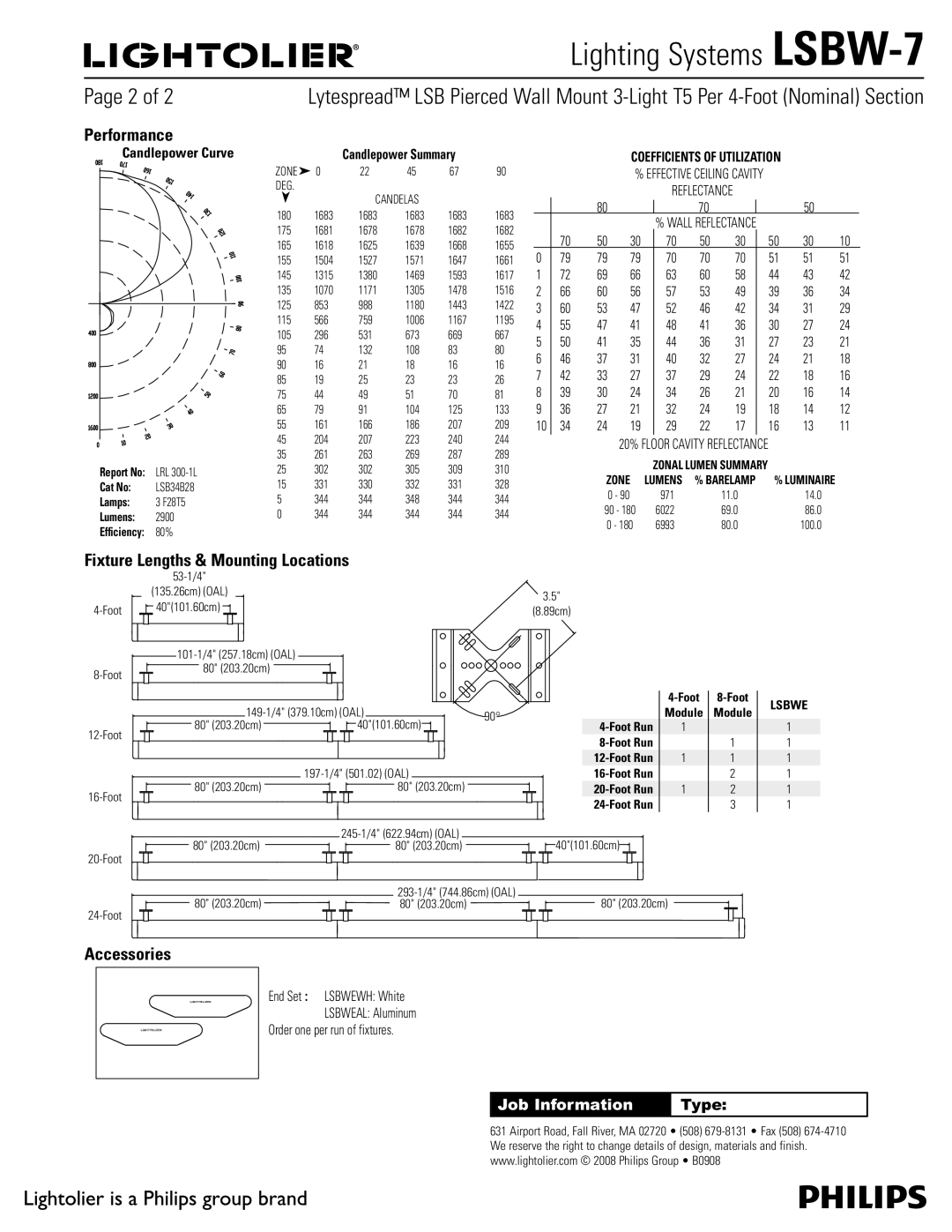 Lightolier LSBW-7 manual Performance, Fixture Lengths & Mounting Locations, Accessories 