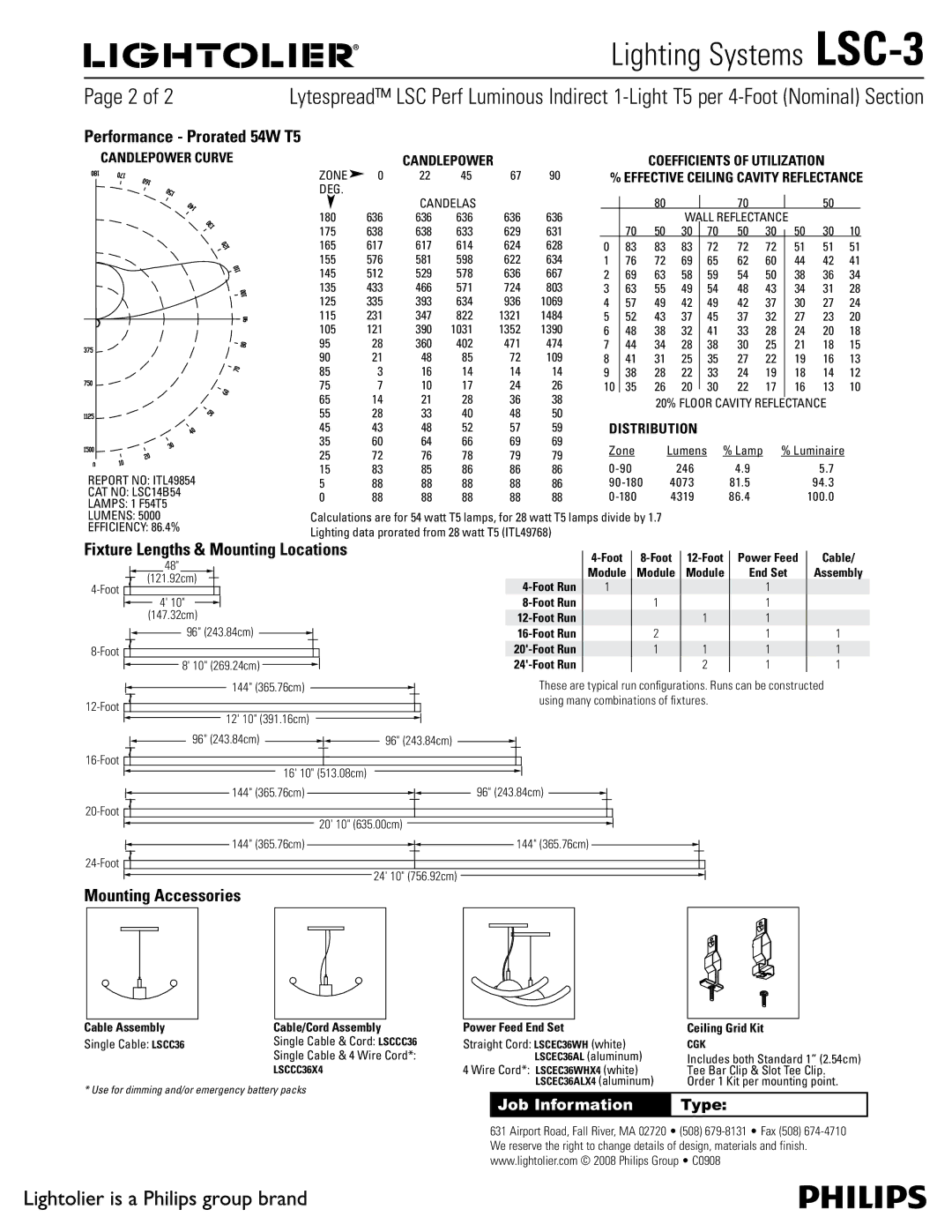 Lightolier LSC-3 manual Fixture Lengths & Mounting Locations, Mounting Accessories 