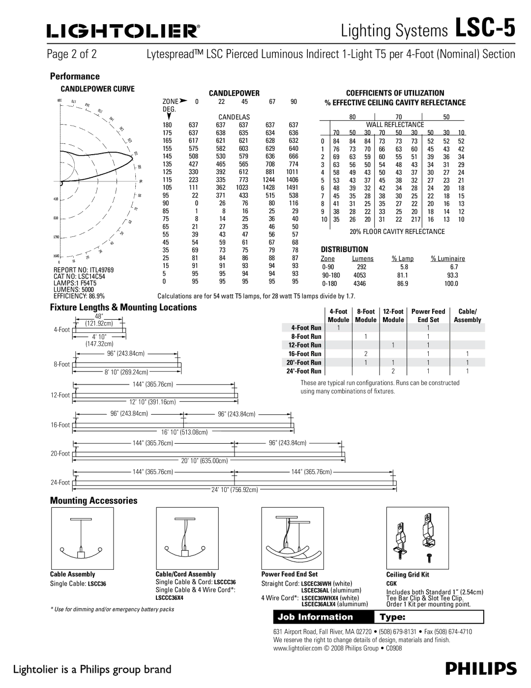 Lightolier LSC-5 manual Performance, Fixture Lengths & Mounting Locations, Mounting Accessories 