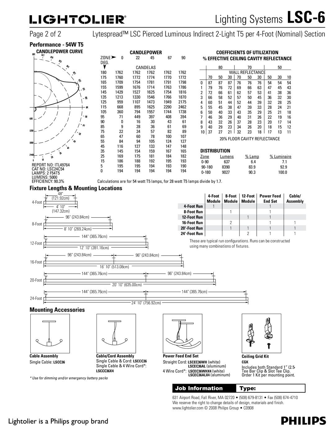 Lightolier LSC-6 manual Fixture Lengths & Mounting Locations, Mounting Accessories 