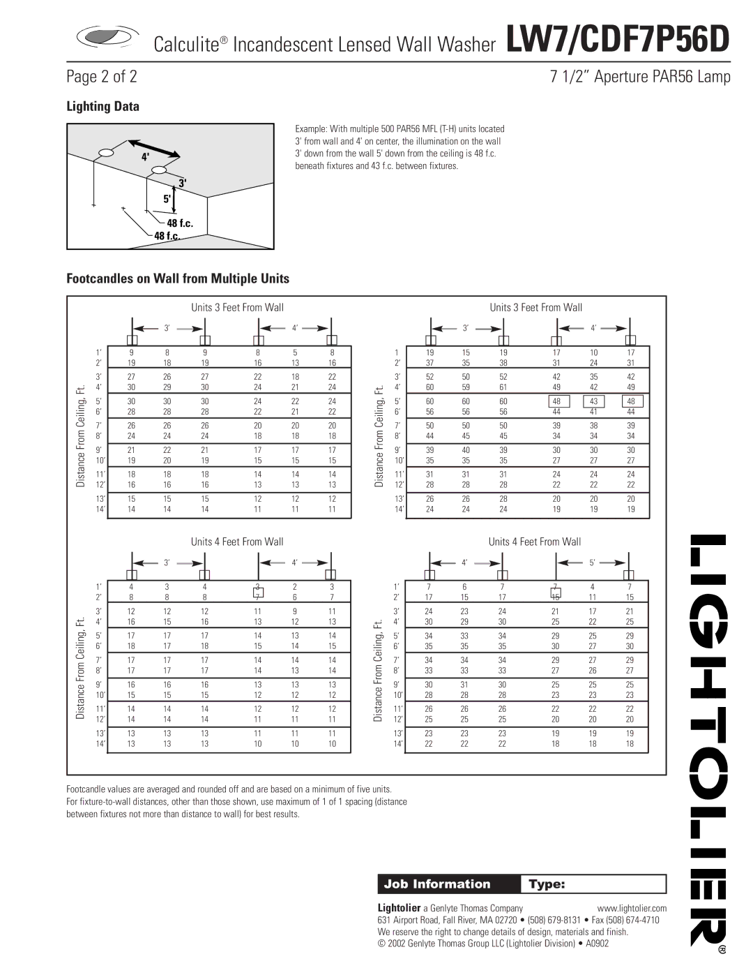 Lightolier LW7/CDF7P56D manual Lighting Data, Footcandles on Wall from Multiple Units, Units 3 Feet From Wall 