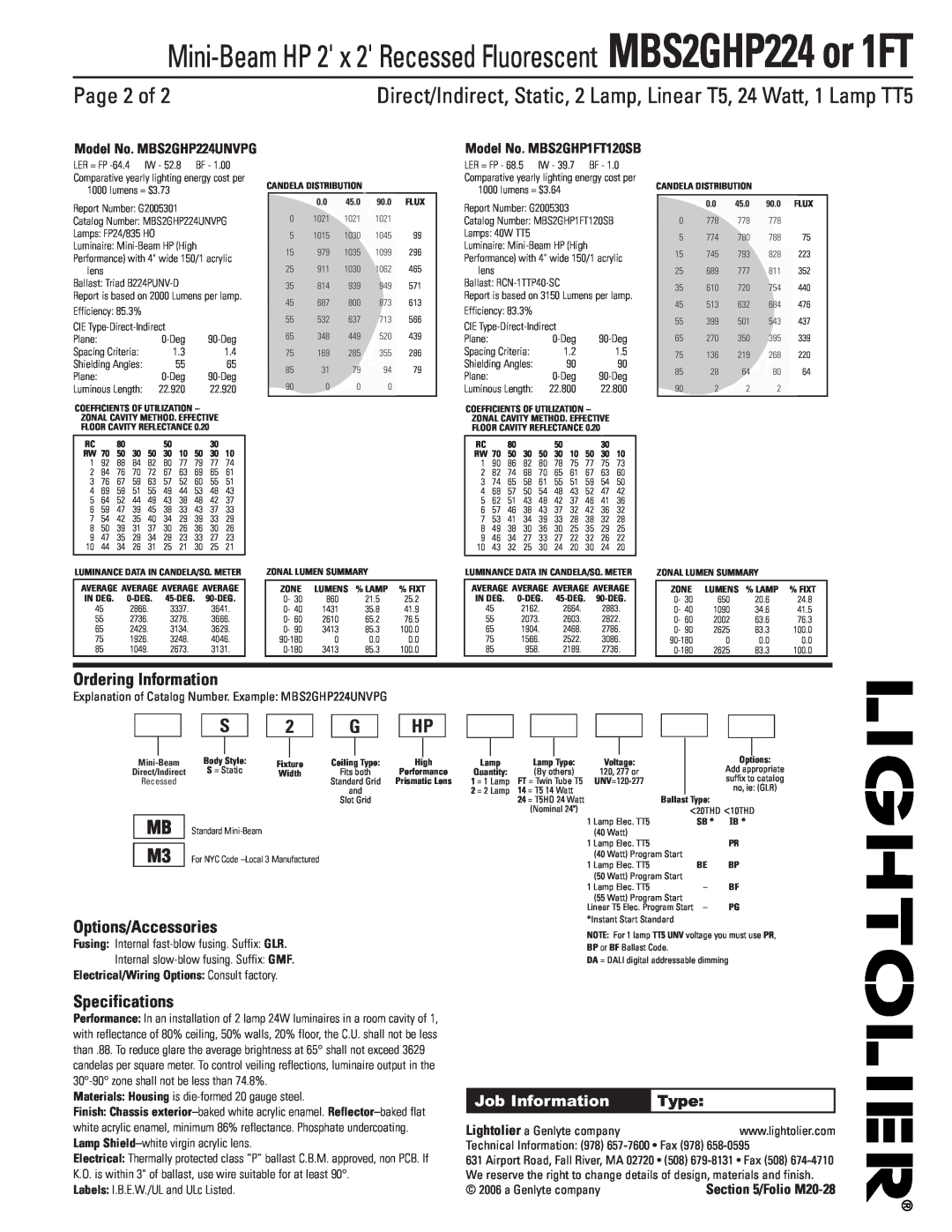 Lightolier MBS2GHP1FT Page 2 of, Ordering Information, Options/Accessories, Specifications, Job Information, Type 