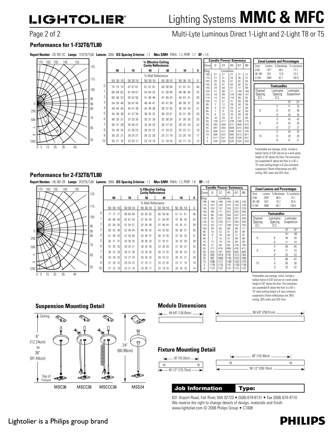 Lightolier MFC, MMC specifications Performance for 1-F32T8/TL80, Performance for 2-F32T8/TL80, Suspension Mounting Detail 