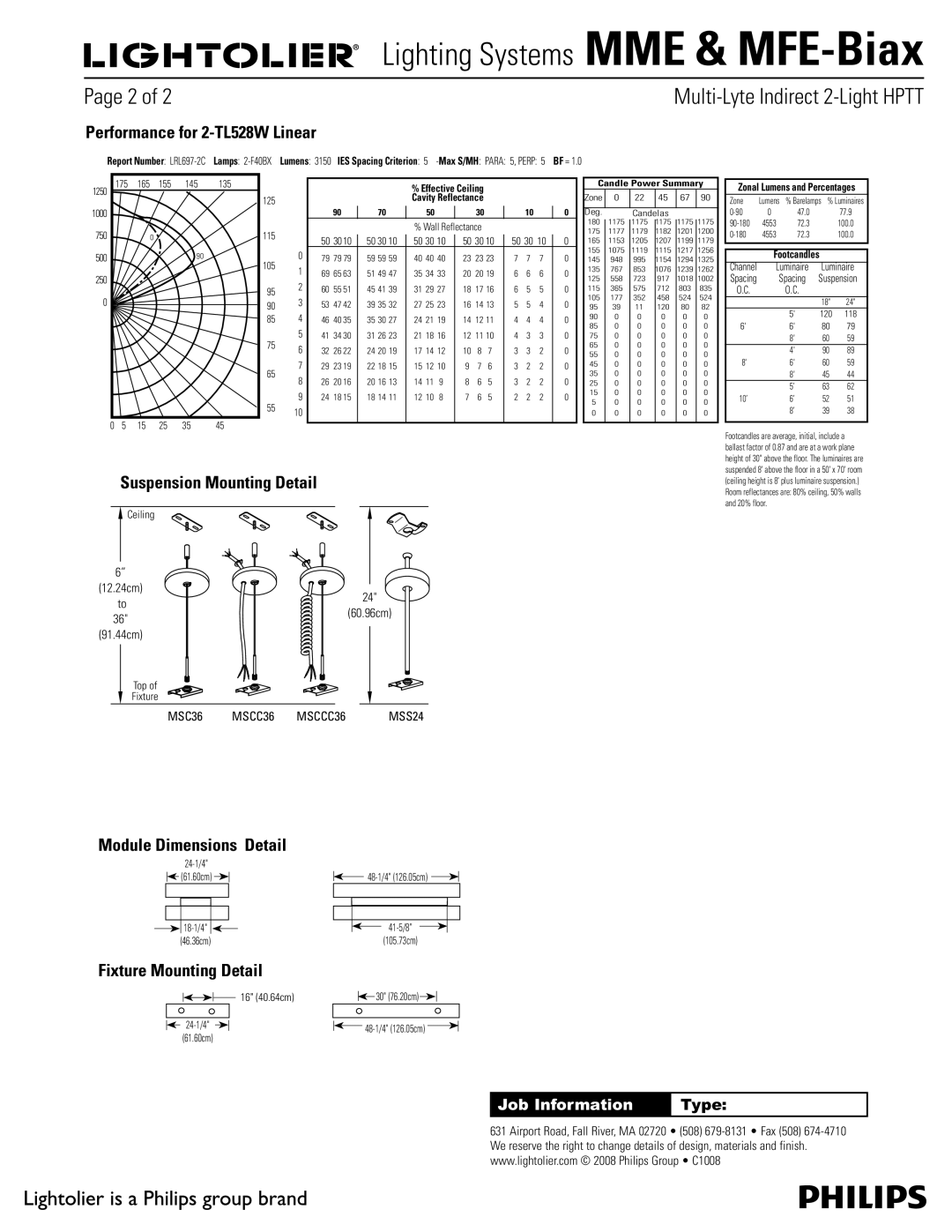 Lightolier MFE-Biax specifications Performance for 2-TL528W Linear, Suspension Mounting Detail, Module Dimensions Detail 