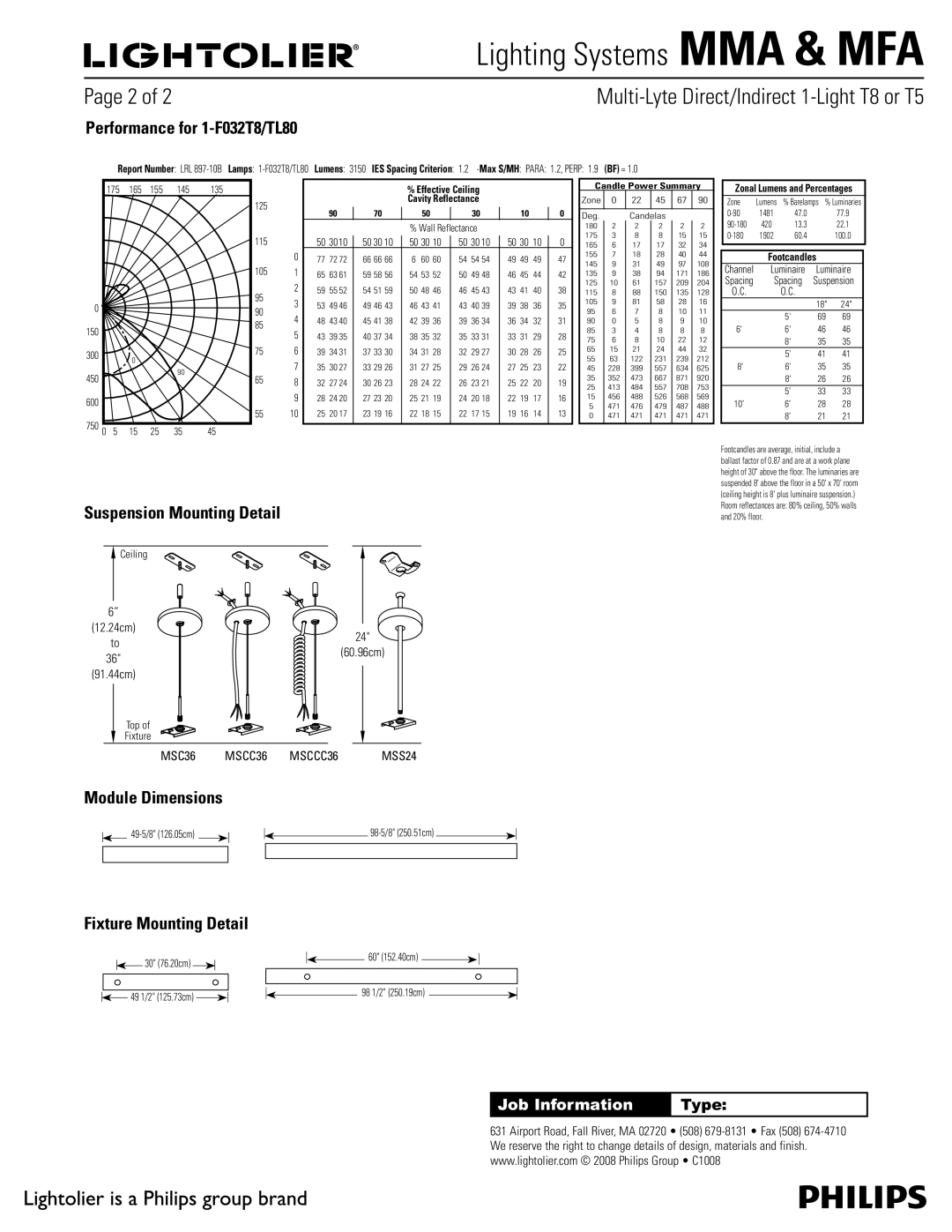 Lightolier MMA, MFA specifications Performance for 1-F032T8/TL80, Module Dimensions, Fixture Mounting Detail 