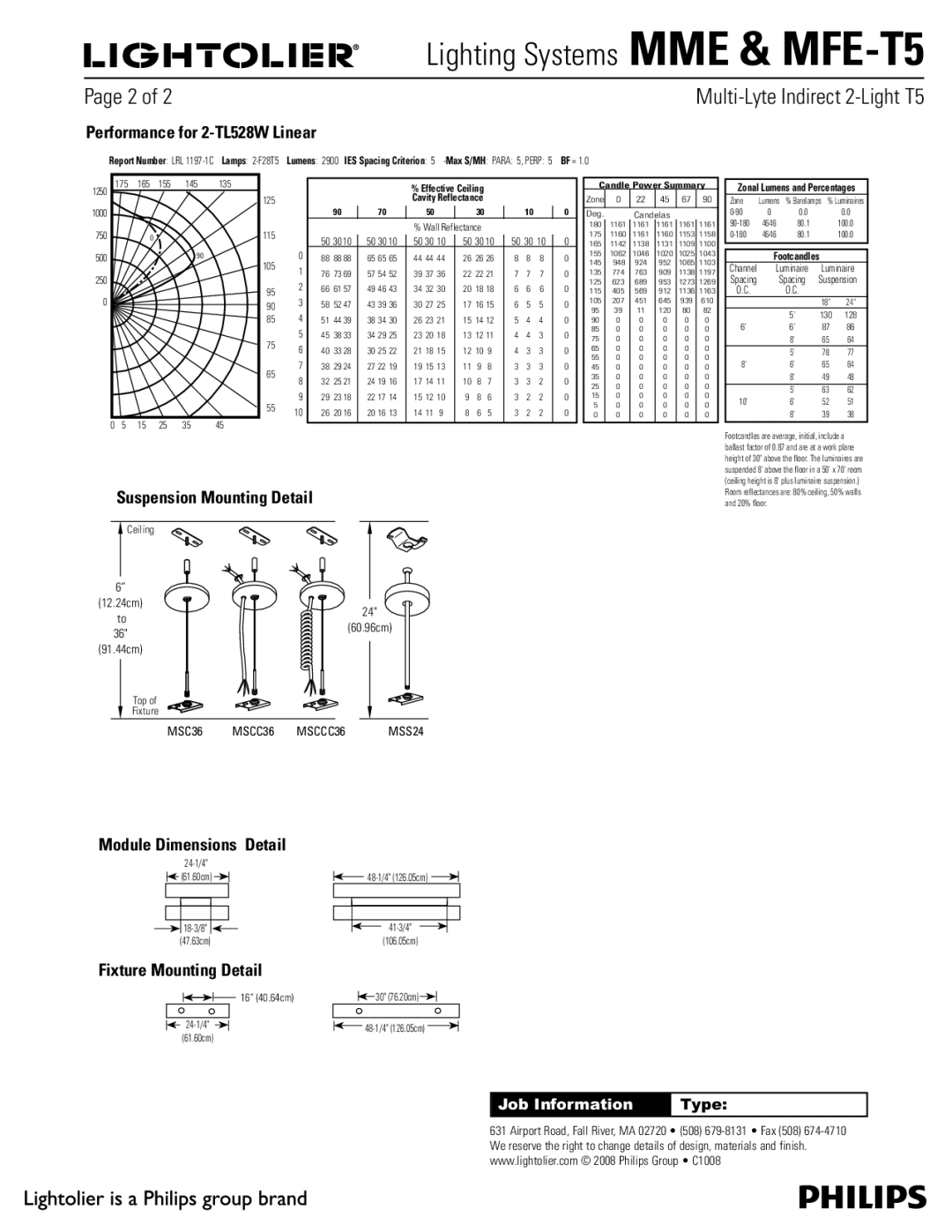 Lightolier MME, MFE-T5 specifications Performance for 2-TL528W Linear, Suspension Mounting Detail, Module Dimensions Detail 