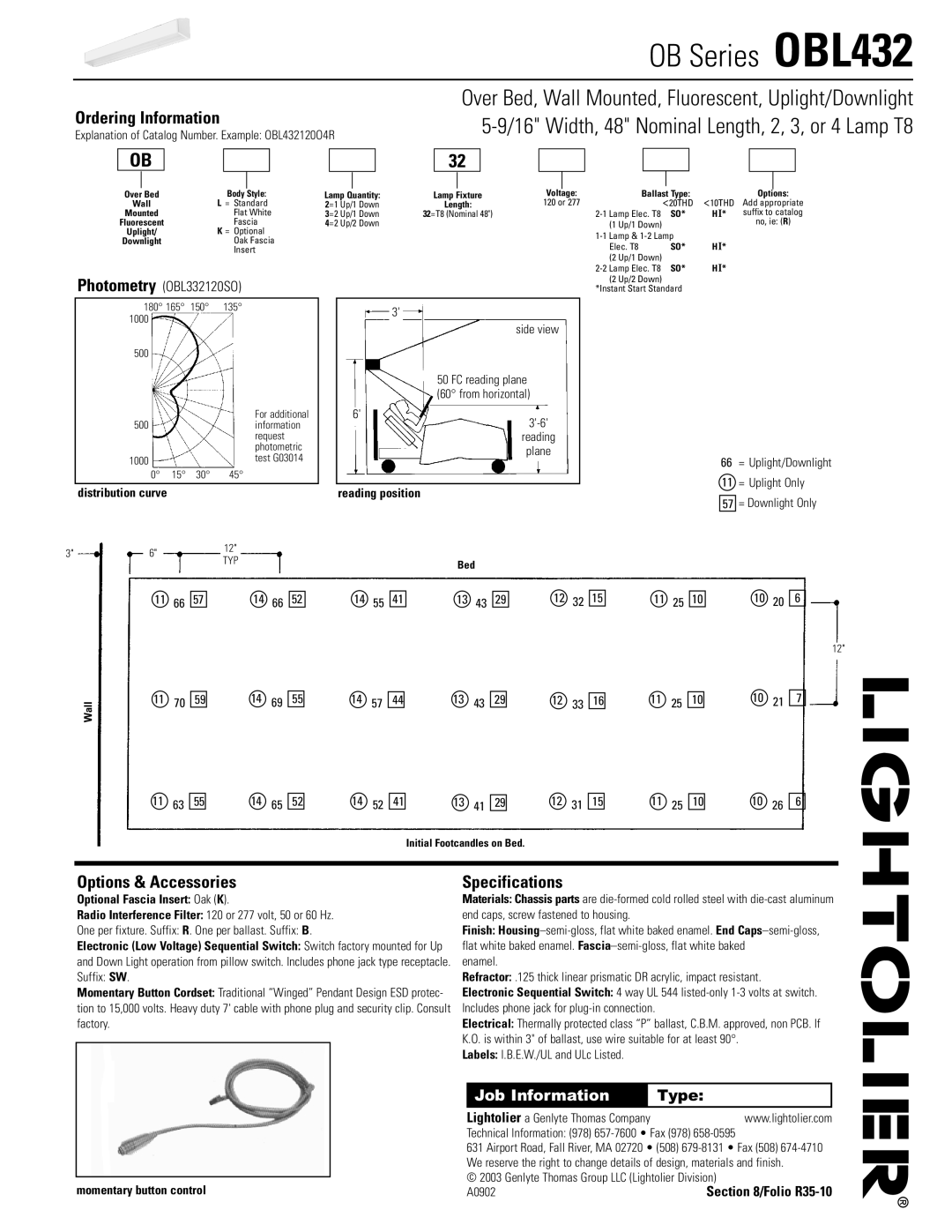 Lightolier Ordering Information, Options & Accessories, Specifications, OB Series OBL432, , Job Information, Type 