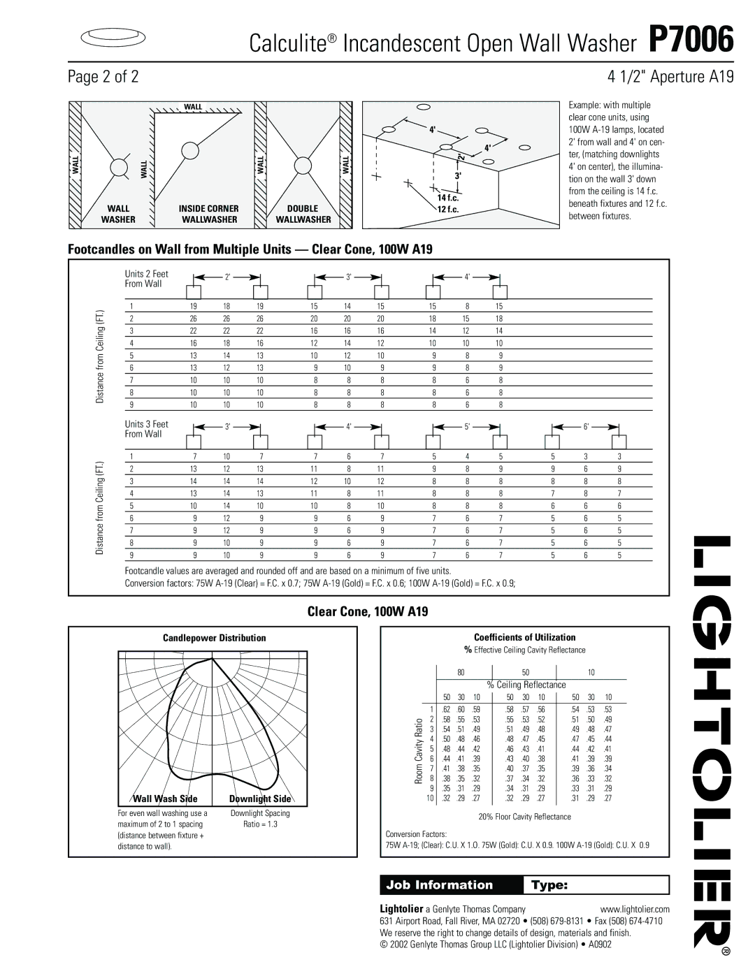 Lightolier P7006 specifications Clear Cone, 100W A19, Wall Wash Side, Coefficients of Utilization 