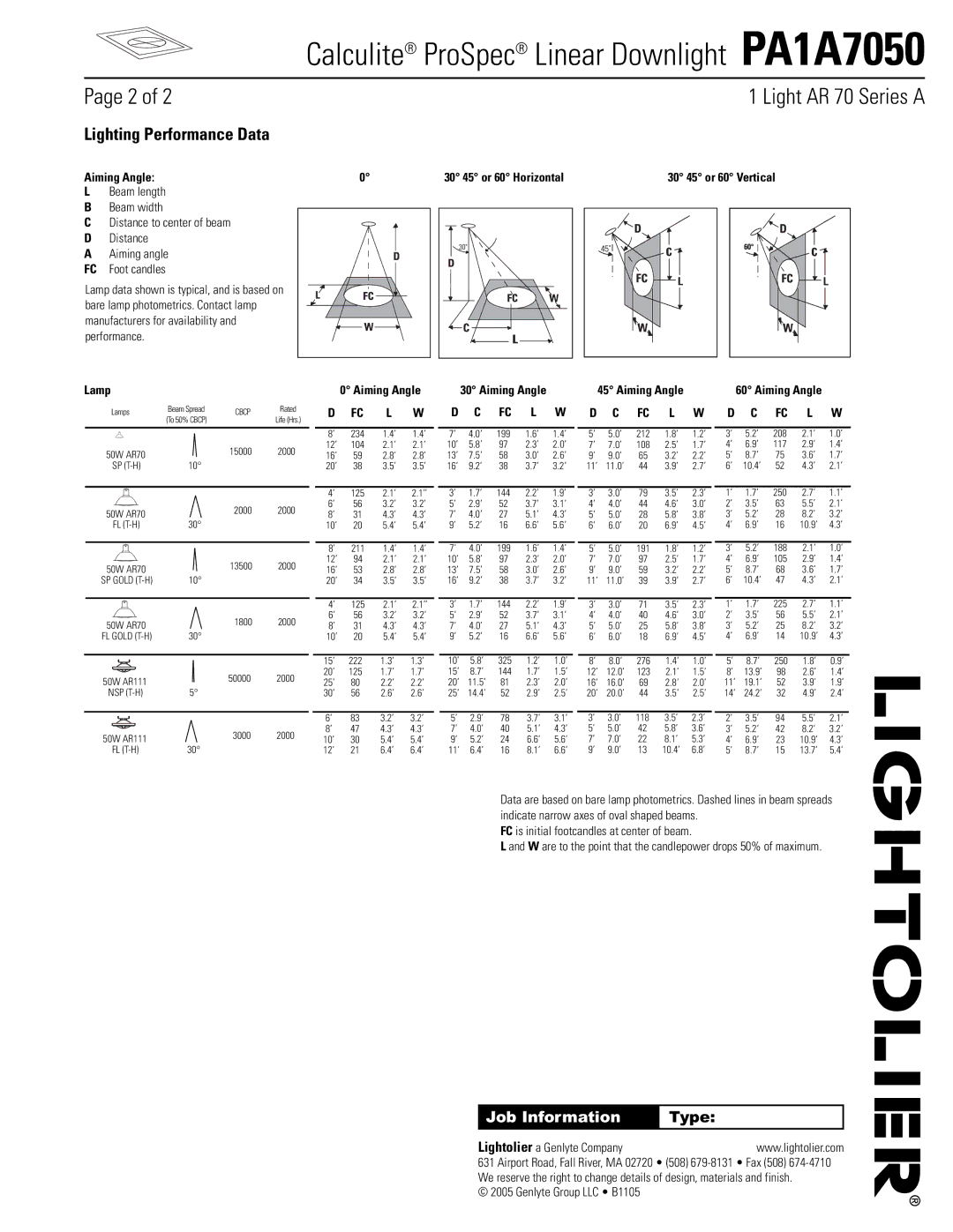 Lightolier PA1A7050 manual Lighting Performance Data, Aiming Angle, 30 45 or 60 Horizontal, Lamp 