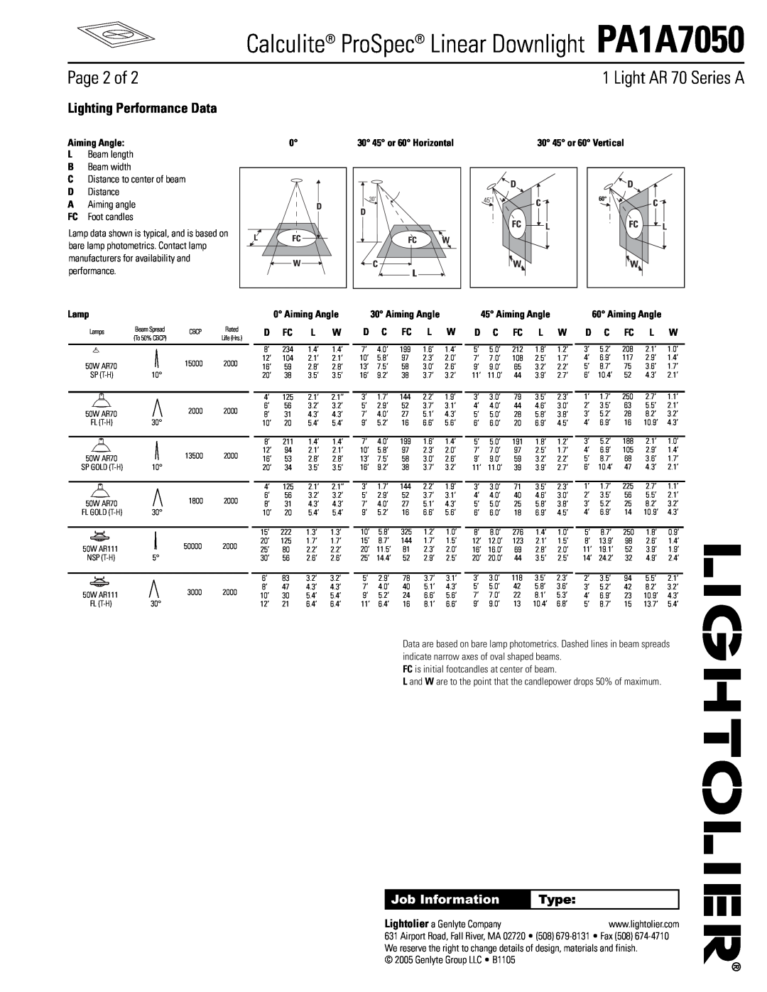 Lightolier PA1A7050 Page 2 of, Lighting Performance Data, Aiming Angle, 30 45 or 60 Horizontal, Lamp, D Fc L W, D C Fc L W 