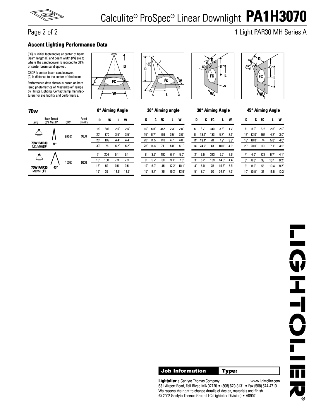 Lightolier PA1H3070 Page 2 of, Accent Lighting Performance Data, Aiming Angle, Aiming angle, Light PAR30 MH Series A, Type 