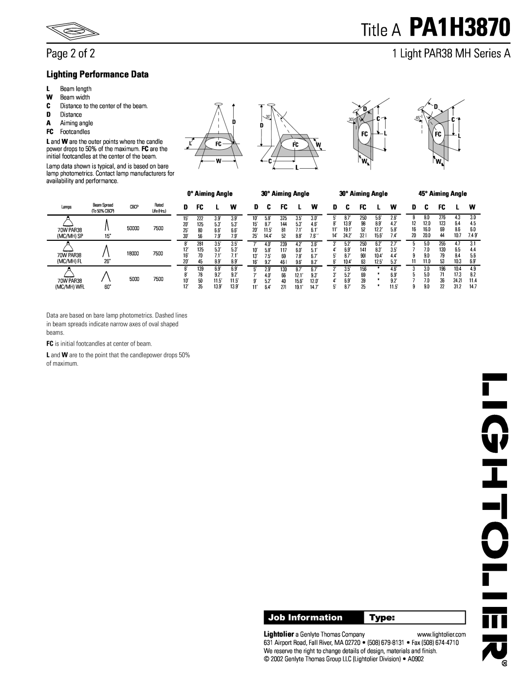 Lightolier manual Page 2 of, Light PAR38 MH Series A, Lighting Performance Data, Title A PA1H3870, Job Information, Type 
