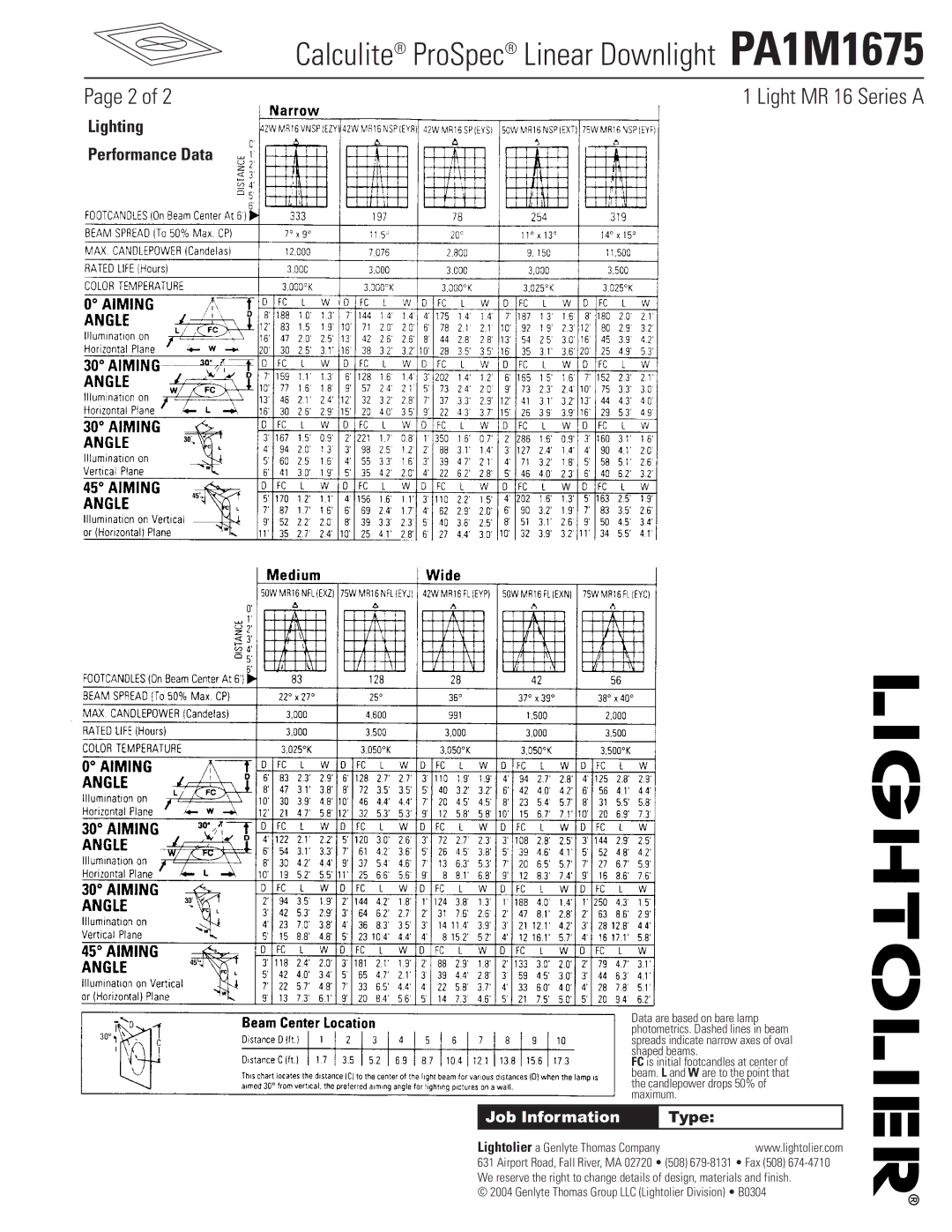 Lightolier manual Calculite ProSpec Linear Downlight PA1M1675, Lighting Performance Data 