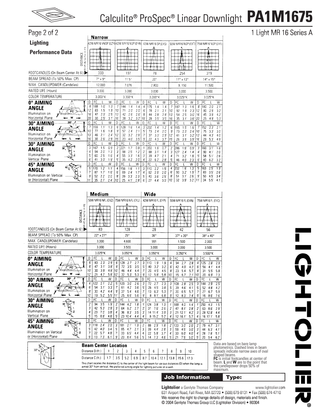 Lightolier Page 2 of, Lighting Performance Data, Calculite ProSpec Linear Downlight PA1M1675, Light MR 16 Series A 