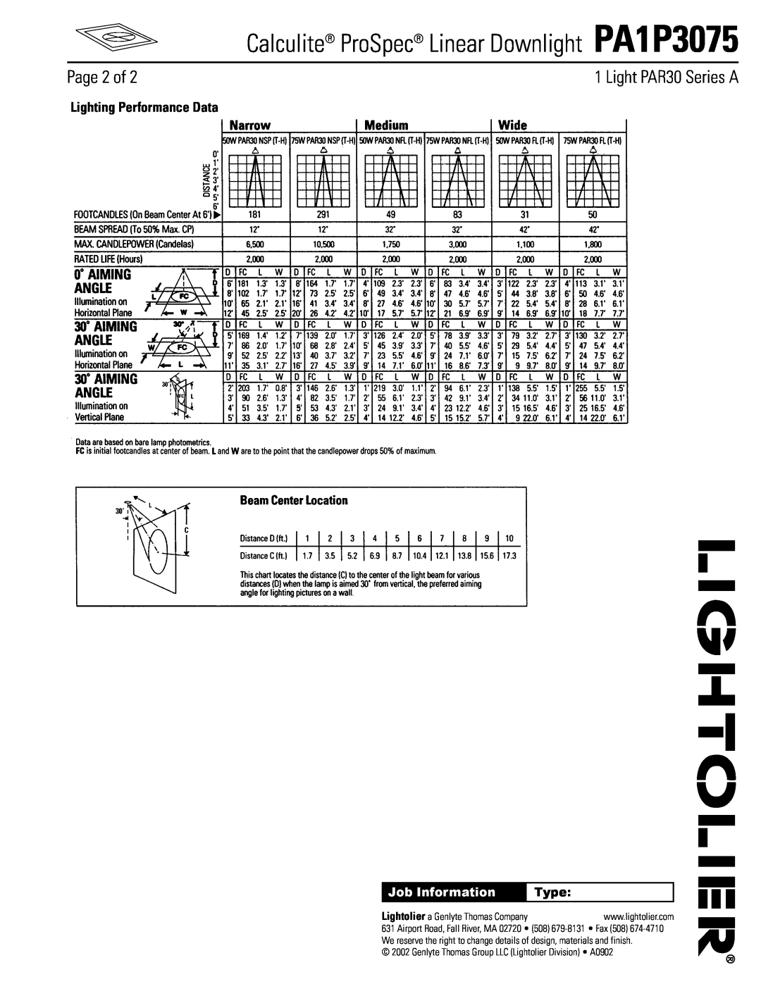 Lightolier PA1P3075 manual Page 2 of, Light PAR30 Series A, Lighting Performance Data, Job Information, Type 