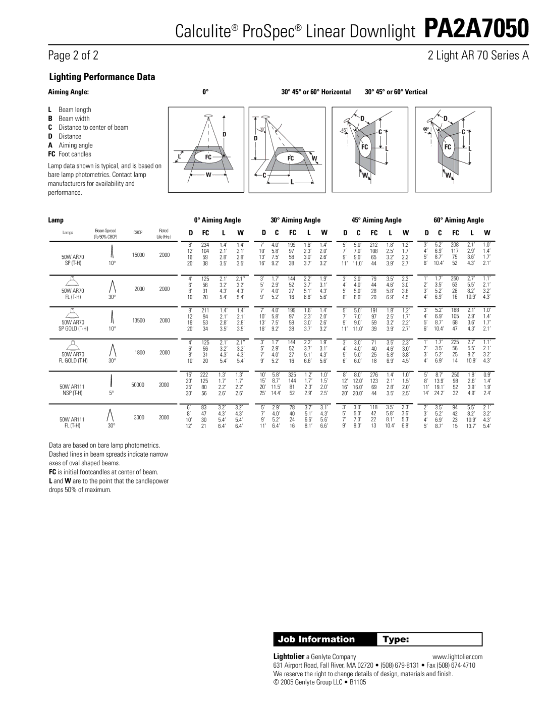 Lightolier PA2A7050 manual Aiming Angle, 30 45 or 60 Vertical Lamp 