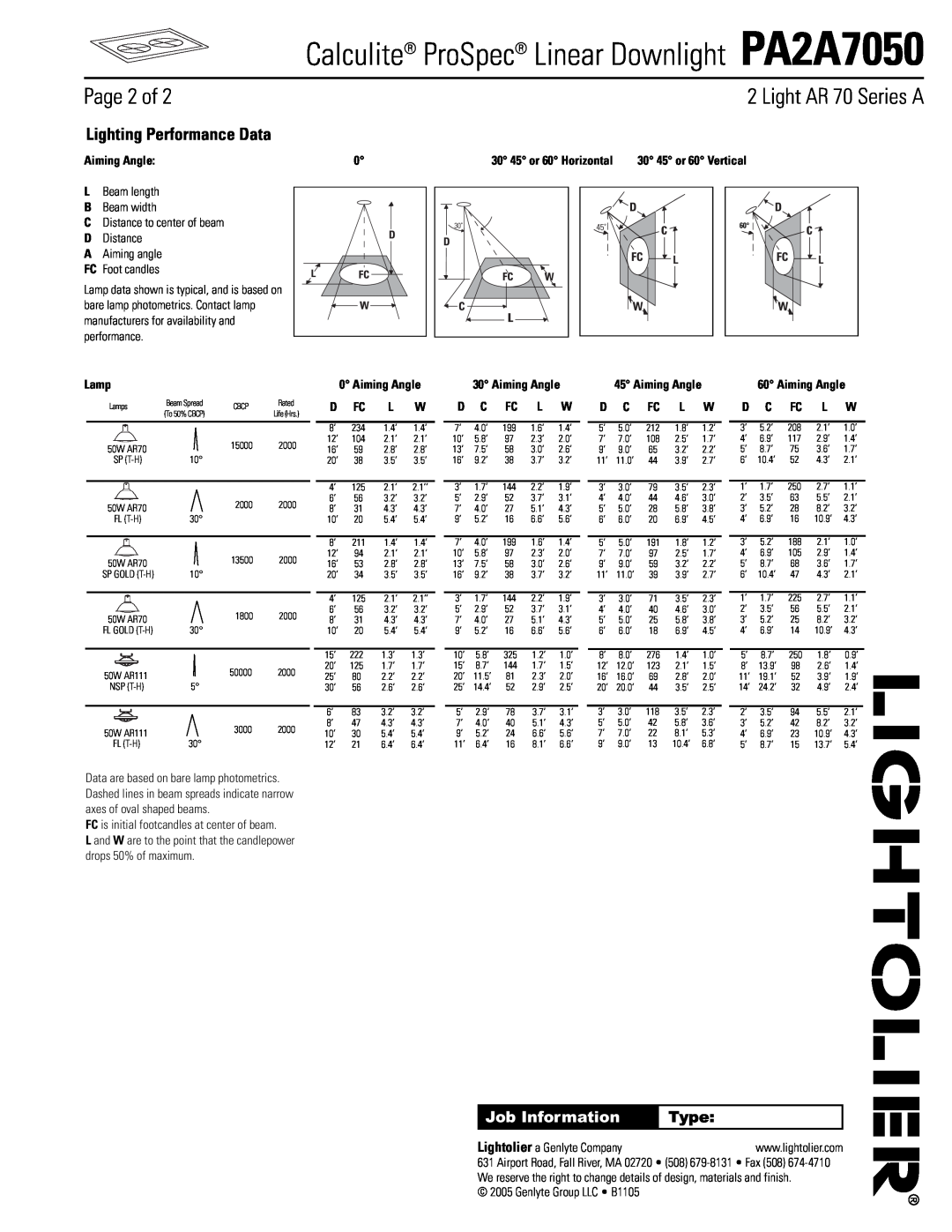 Lightolier PA2A7050 Page 2 of, Lighting Performance Data, Aiming Angle, 30 45 or 60 Vertical, Lamp, D Fc, D C Fc L W, Type 