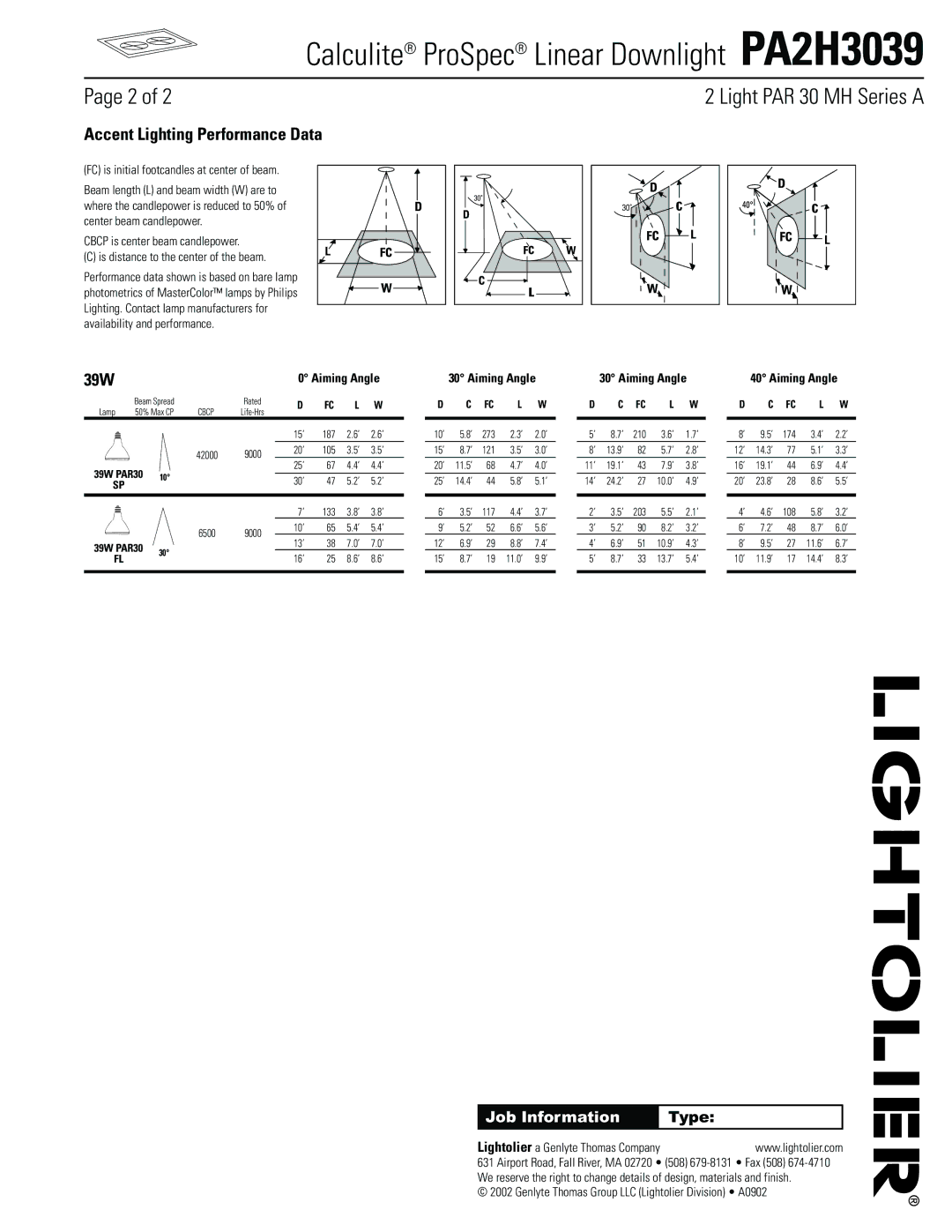 Lightolier PA2H3039 manual Accent Lighting Performance Data, 39W, FC is initial footcandles at center of beam, Aiming Angle 