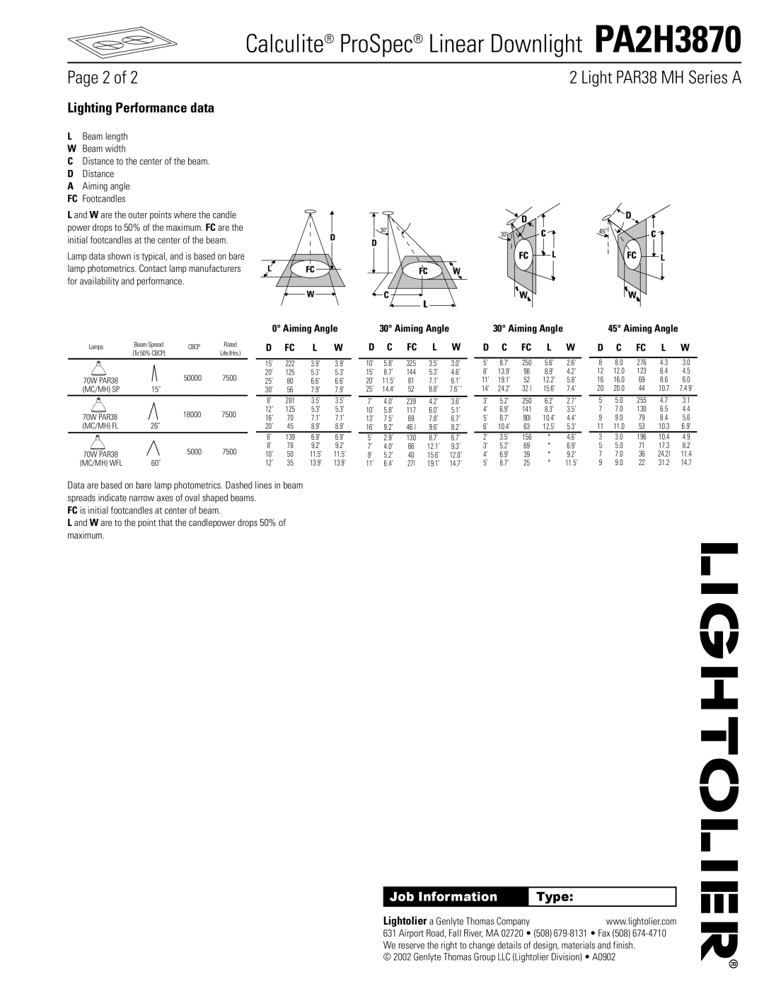 Lightolier PA2H3870 manual Lighting Performance data, Distance to the center of the beam. D Distance 