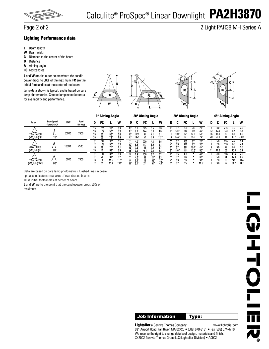 Lightolier PA2H3870 Page 2 of, Light PAR38 MH Series A, Lighting Performance data, Job Information, Type, Aiming Angle 