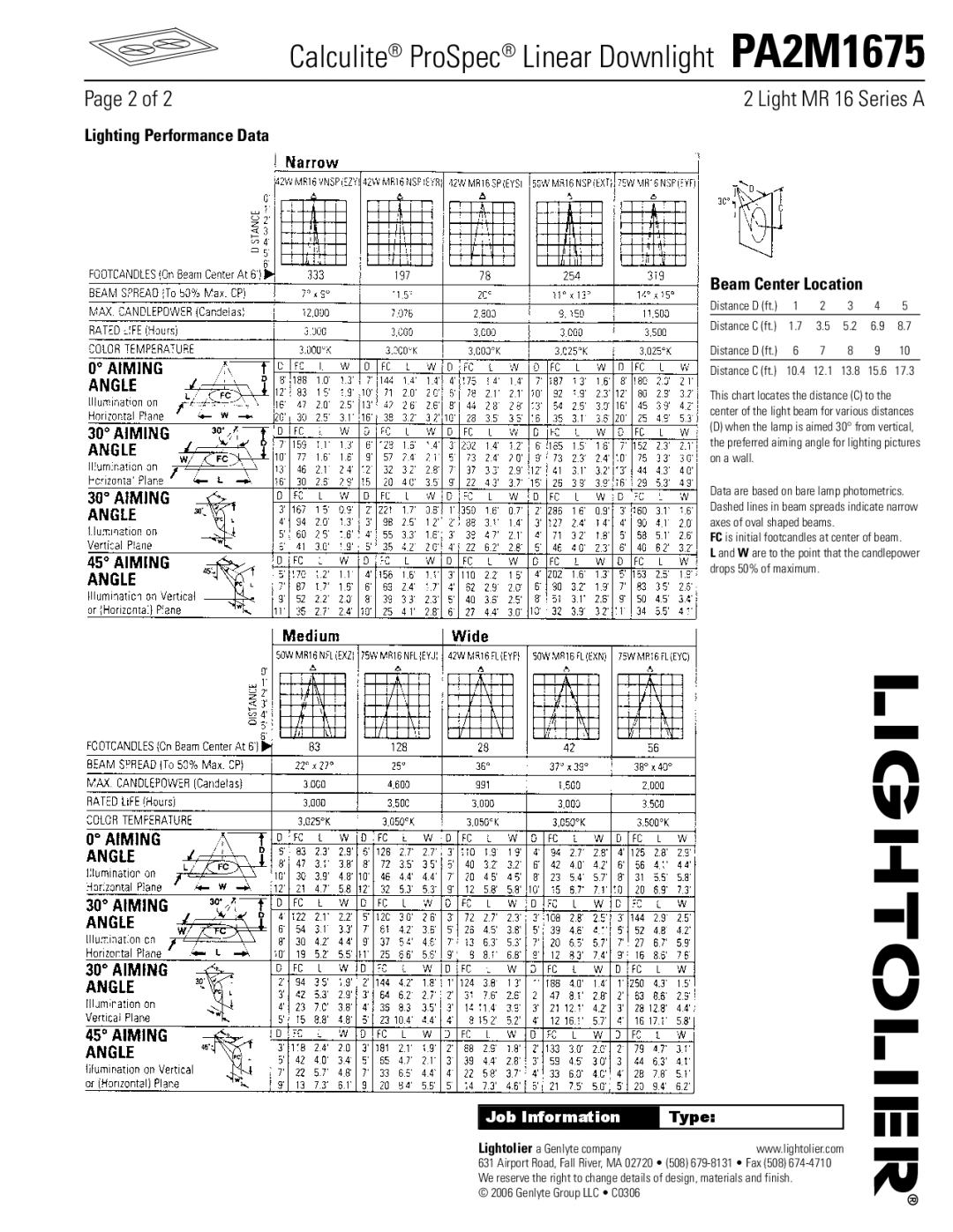 Lightolier PA2M1675 manual Lighting Performance Data Beam Center Location, Distance C ft .4 12.1 13.8 15.6 