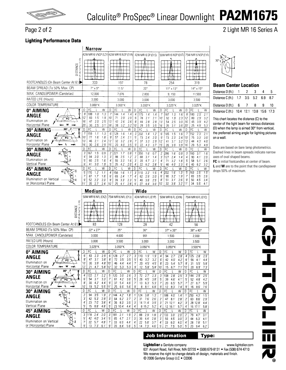 Lightolier Page 2 of, Lighting Performance Data Beam Center Location, Calculite ProSpec Linear Downlight PA2M1675, Type 