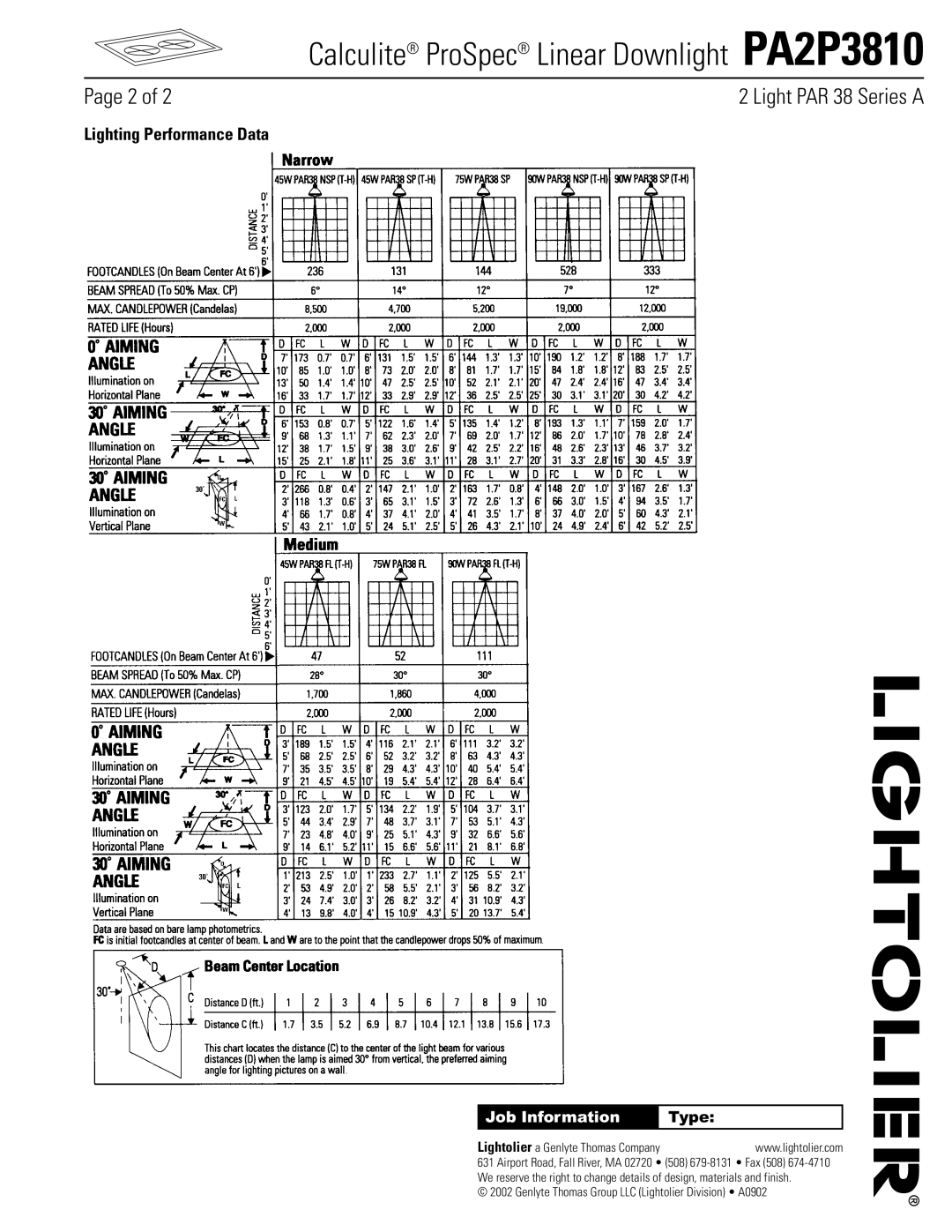 Lightolier PA2P3810 manual Lighting Performance Data, Job Information, Type 