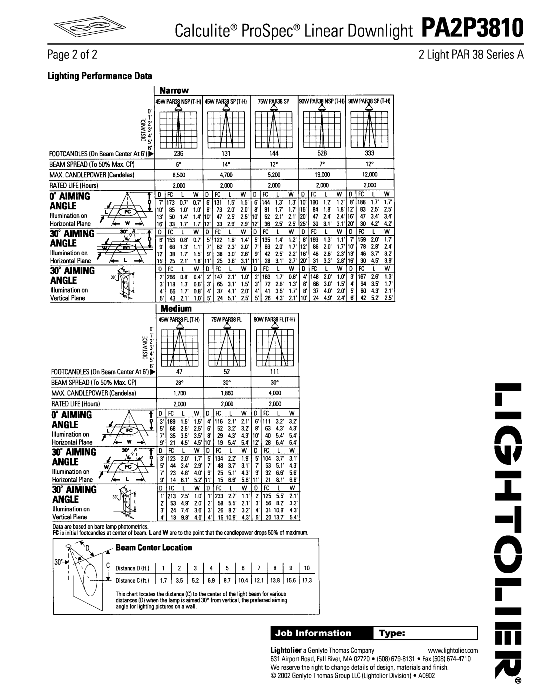 Lightolier Page 2 of, Lighting Performance Data, Calculite ProSpec Linear Downlight PA2P3810, Light PAR 38 Series A 