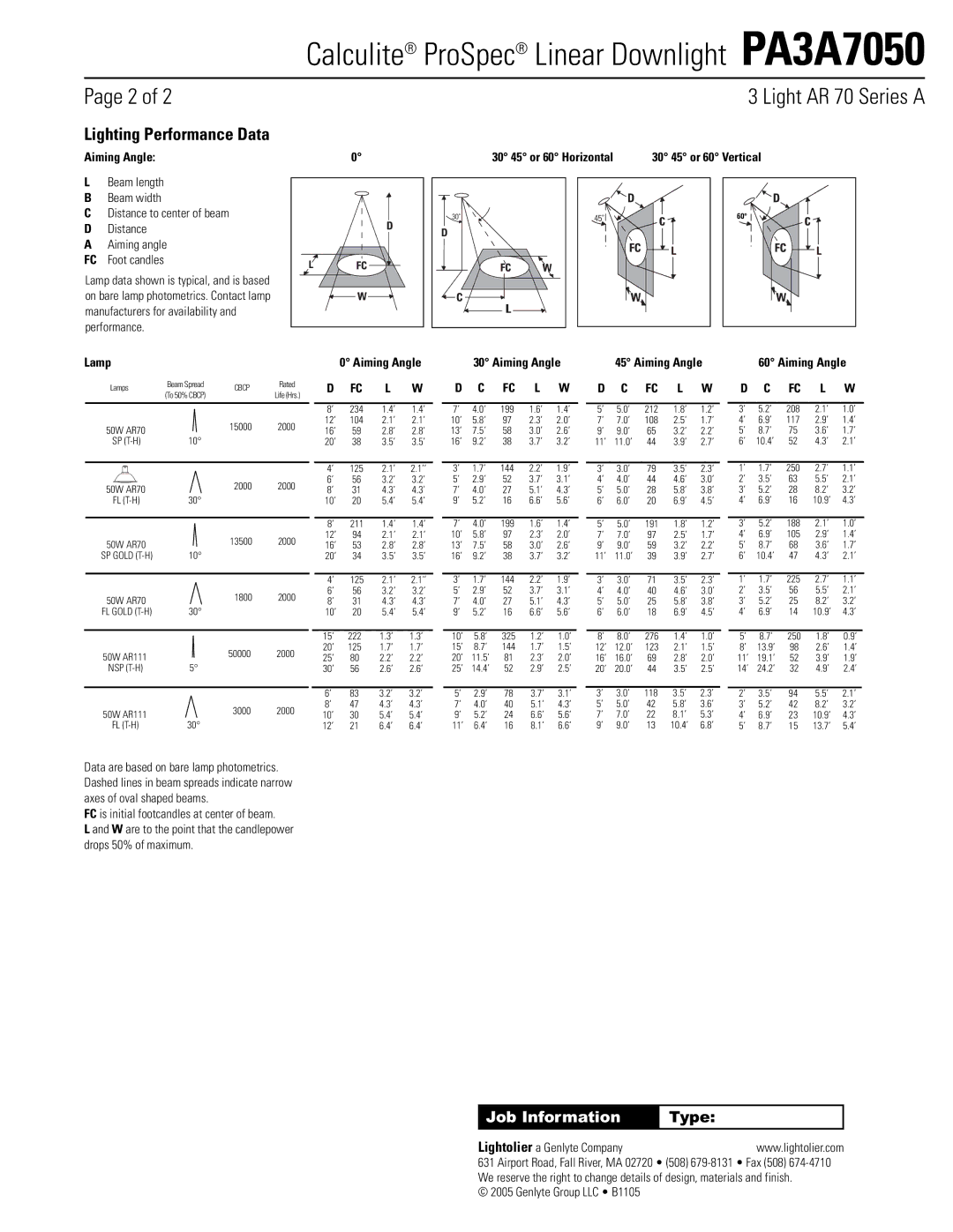 Lightolier PA3A7050 manual Aiming Angle, Distance to center of beam D Distance, 30 45 or 60 Horizontal, Lamp 