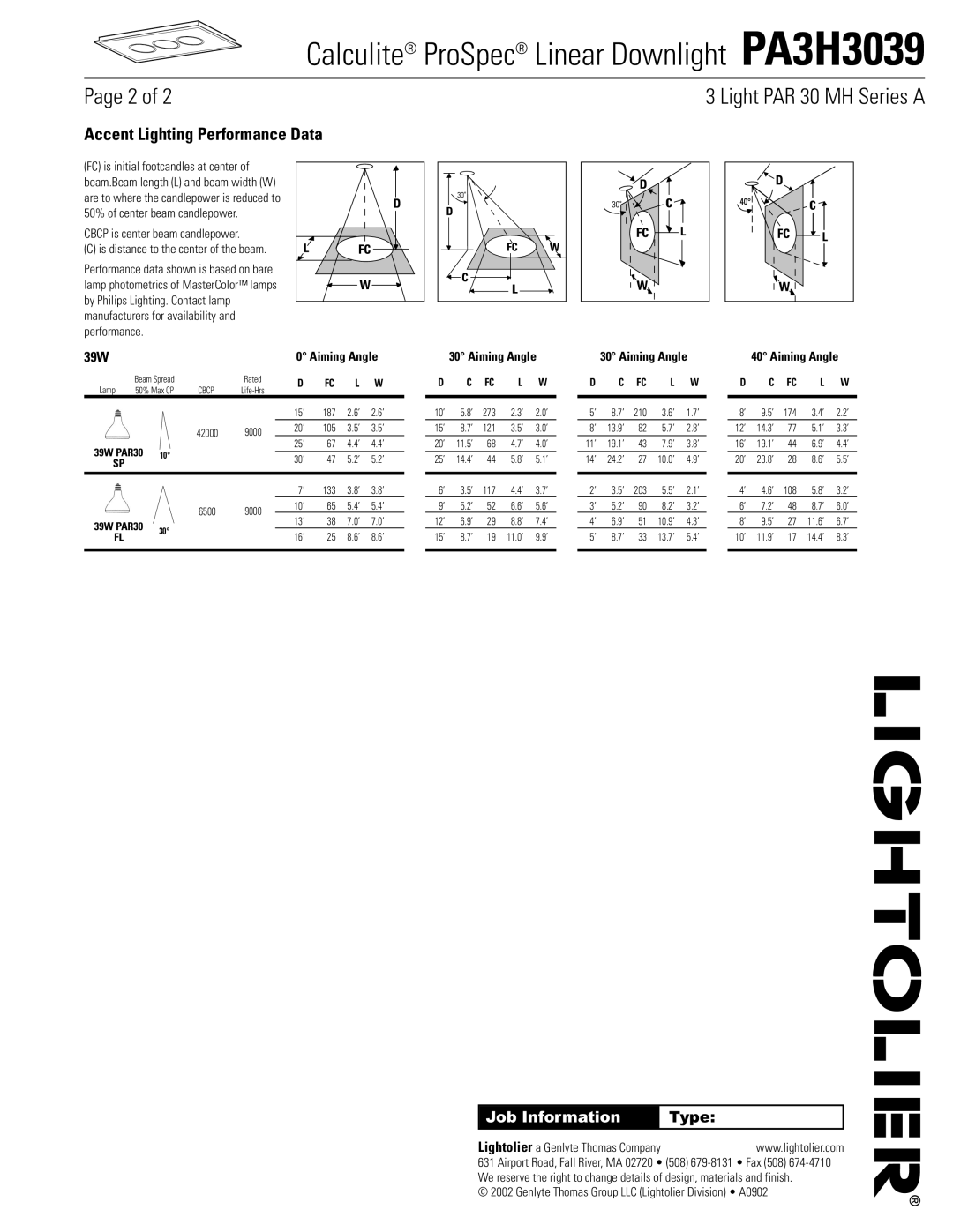 Lightolier PA3H3039 manual Accent Lighting Performance Data, 39W 