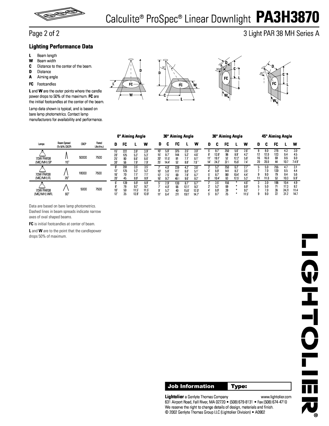 Lightolier Page 2 of, Lighting Performance Data, Calculite ProSpec Linear Downlight PA3H3870, Light PAR 38 MH Series A 