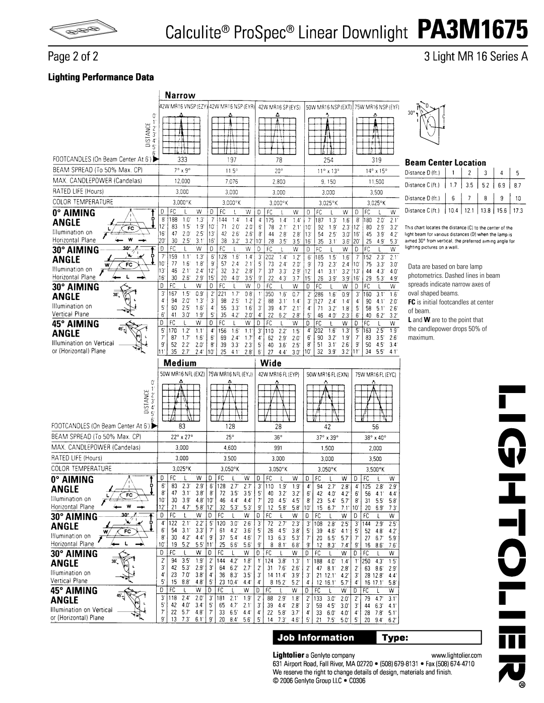 Lightolier Page 2 of, Lighting Performance Data, Type, Calculite ProSpec Linear Downlight PA3M1675, Job Information 