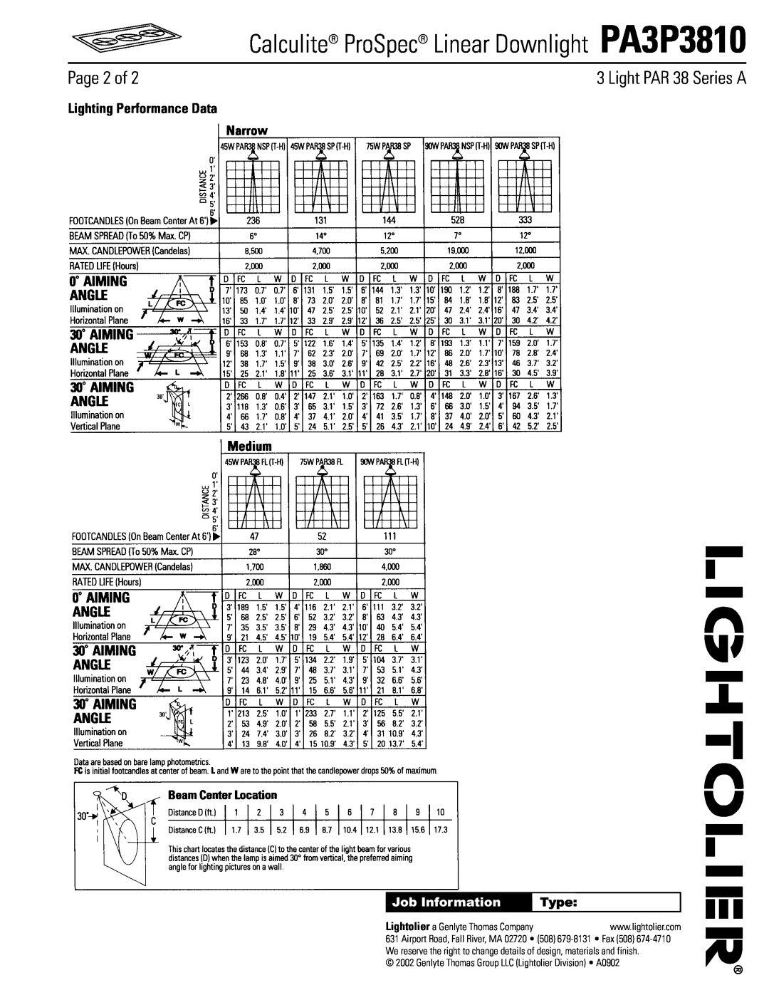Lightolier Lighting Performance Data, Calculite ProSpec Linear Downlight PA3P3810, Page 2 of, Light PAR 38 Series A 