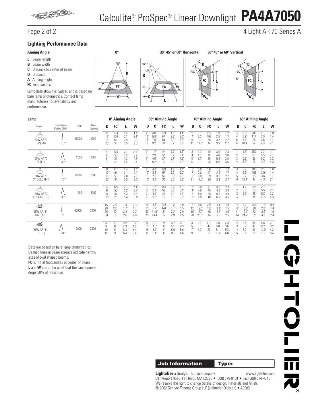 Lightolier PA4A7050 manual Aiming Angle, Lamp 