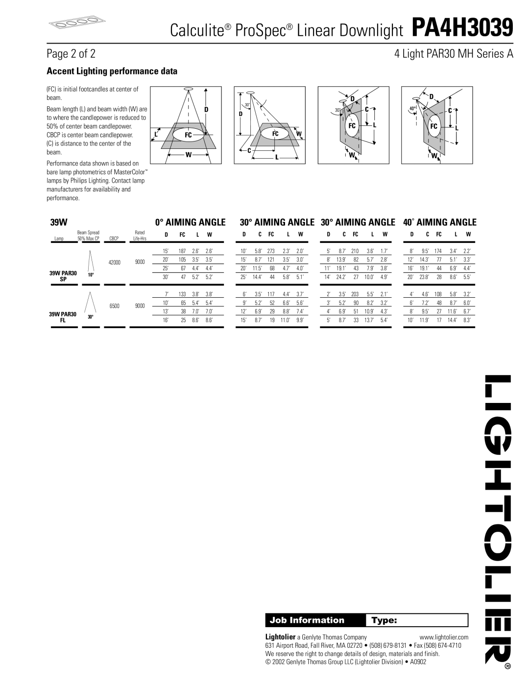 Lightolier PA4H3039 manual Accent Lighting performance data, FC is initial footcandles at center of beam 