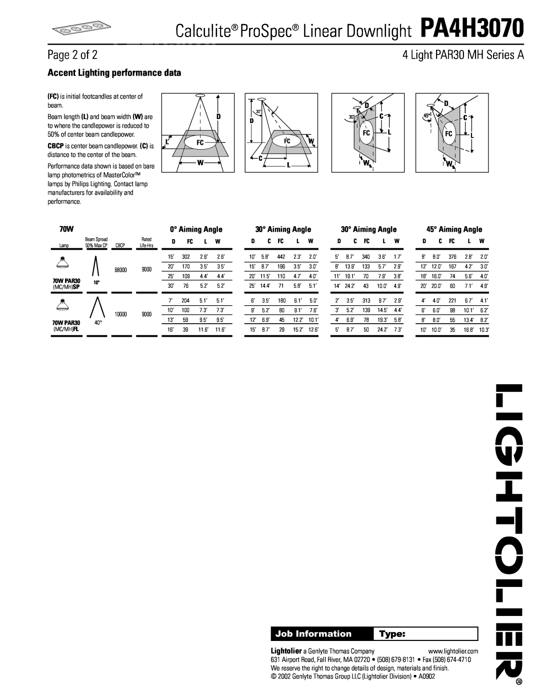 Lightolier PA4H3070 Page04/012 of, Accent Lighting performance data, Aiming Angle, Light PAR30 MH Series A, Type, C Fc 