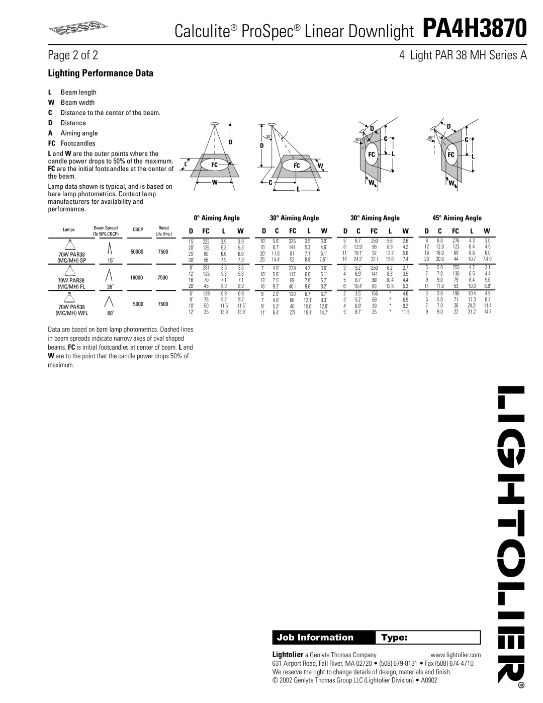 Lightolier PA4H3870 manual Lighting Performance Data 