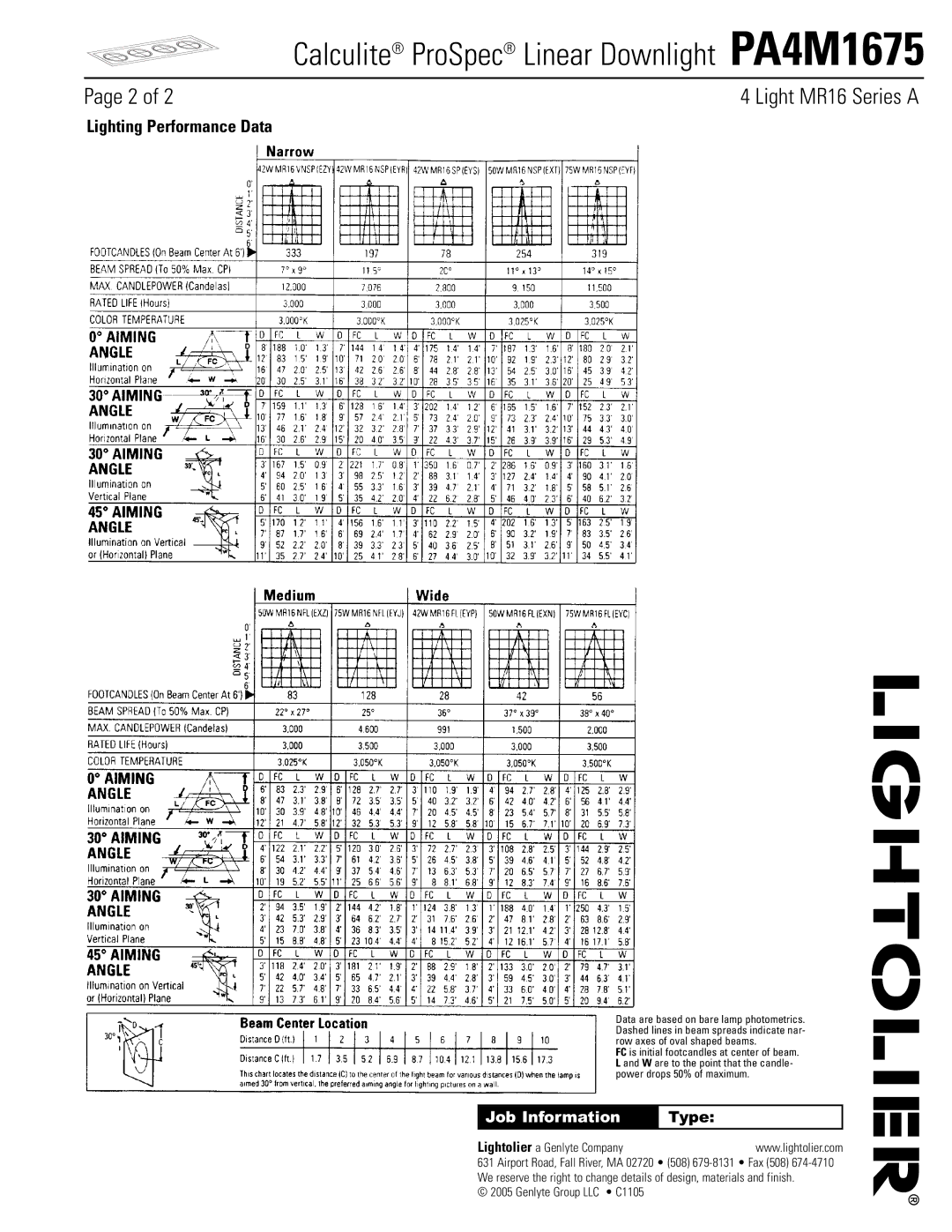 Lightolier manual Calculite ProSpec Linear Downlight PA4M1675, Lighting Performance Data 