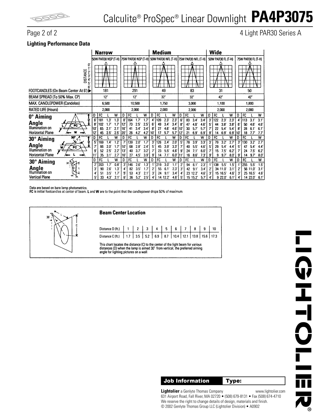 Lightolier Calculite ProSpec Linear Downlight PA4P3075, Lighting Performance Data Aiming Angle, Job Information, Type 