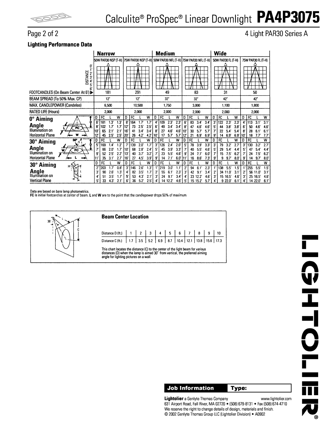 Lightolier PA4P3075 Page 2 of, Lighting Performance Data 0 Aiming Angle, Aiming Angle 30 Aiming Angle, Job Information 