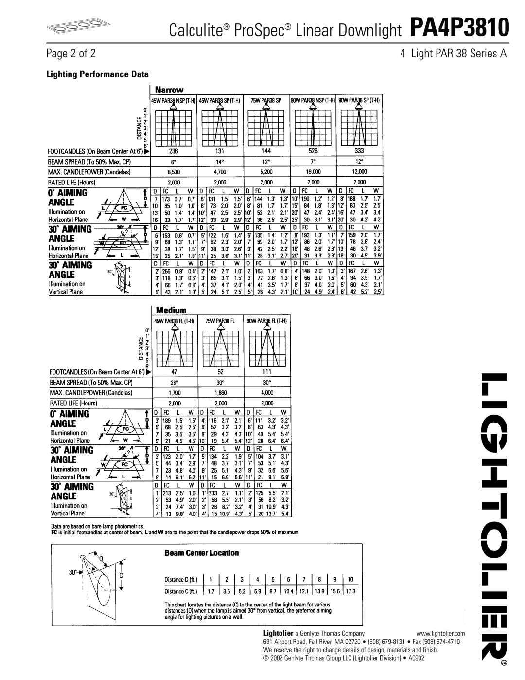 Lightolier Page 2 of, Lighting Performance Data, Calculite ProSpec Linear Downlight PA4P3810, Light PAR 38 Series A 