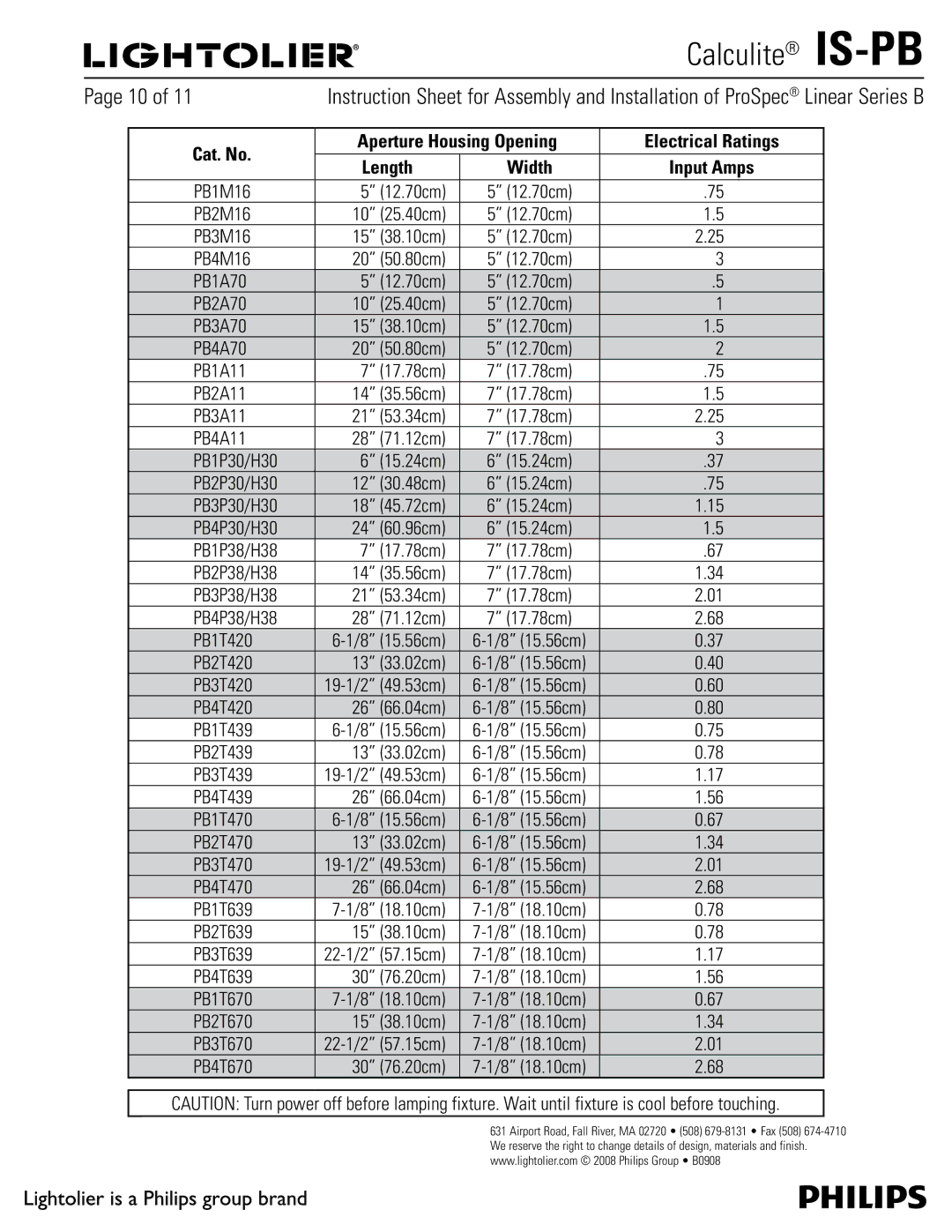 Lightolier PB manual Cat. No Aperture Housing Opening Electrical Ratings Length, Input Amps 